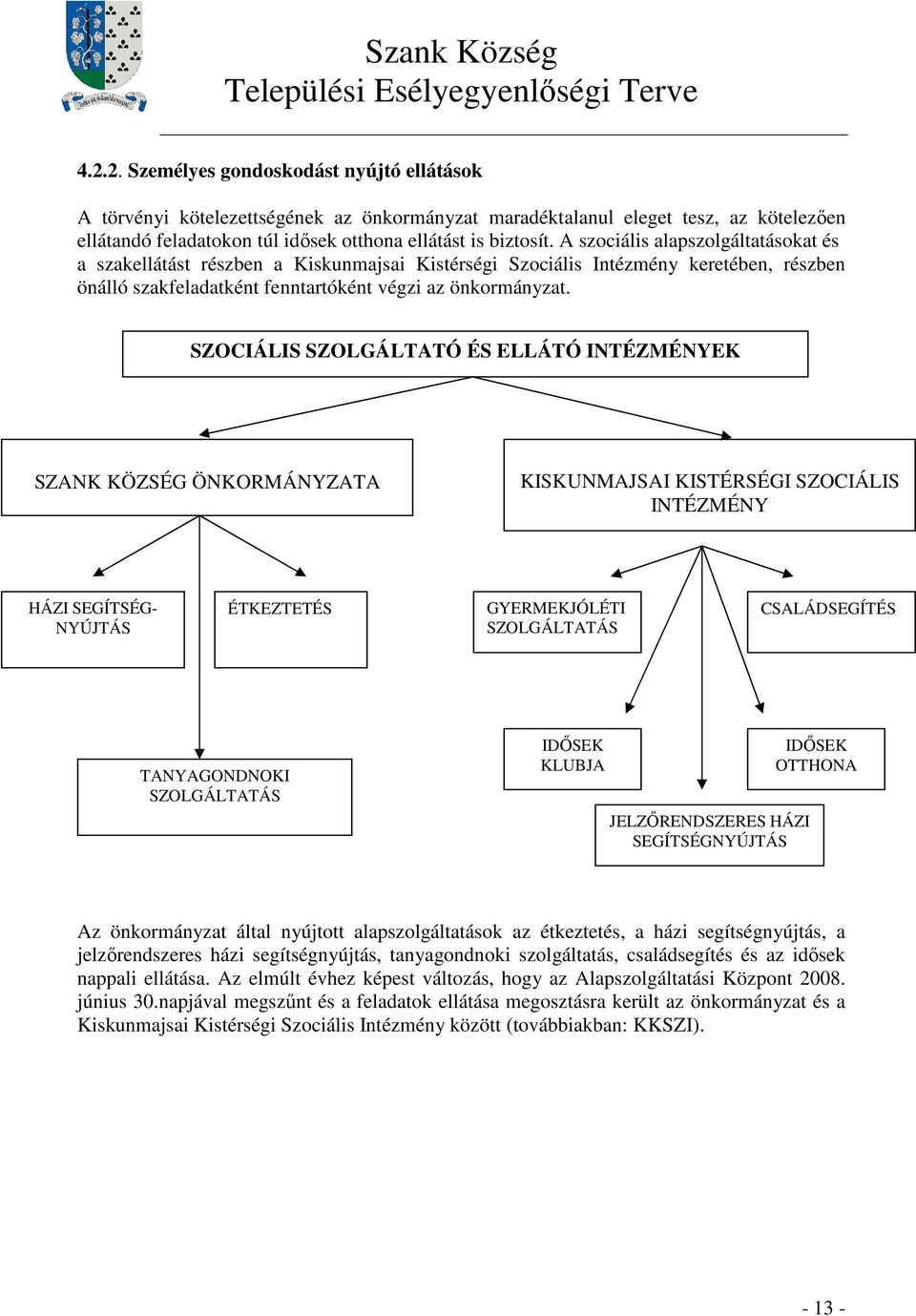 SZOCIÁLIS SZOLGÁLTATÓ ÉS ELLÁTÓ INTÉZMÉNYEK SZANK KÖZSÉG ÖNKORMÁNYZATA KISKUNMAJSAI KISTÉRSÉGI SZOCIÁLIS INTÉZMÉNY HÁZI SEGÍTSÉG- NYÚJTÁS ÉTKEZTETÉS GYERMEKJÓLÉTI SZOLGÁLTATÁS CSALÁDSEGÍTÉS