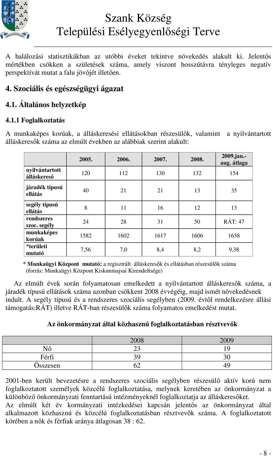 1.1 Foglalkoztatás A munkaképes korúak, a álláskeresési ellátásokban részesülık, valamint a nyilvántartott álláskeresık száma az elmúlt években az alábbiak szerint alakult: nyilvántartott álláskeresı