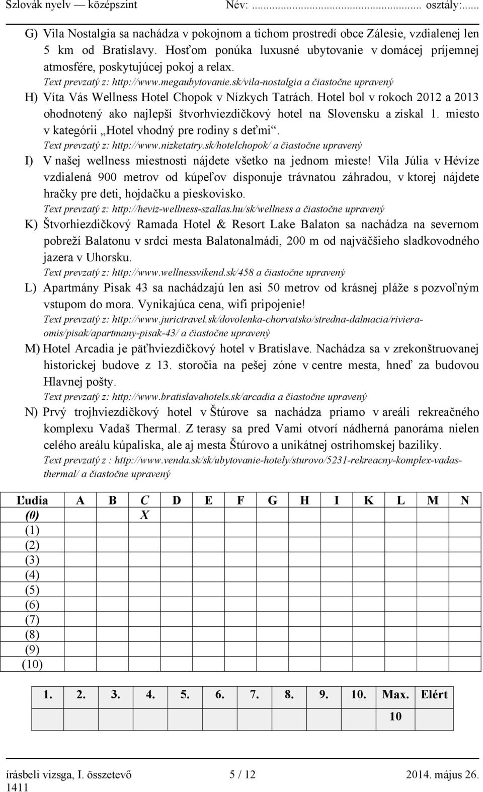 Hotel bol v rokoch 2012 a 2013 ohodnotený ako najlepší štvorhviezdičkový hotel na Slovensku a získal 1. miesto v kategórii Hotel vhodný pre rodiny s deťmi. Text prevzatý z: http://www.nizketatry.