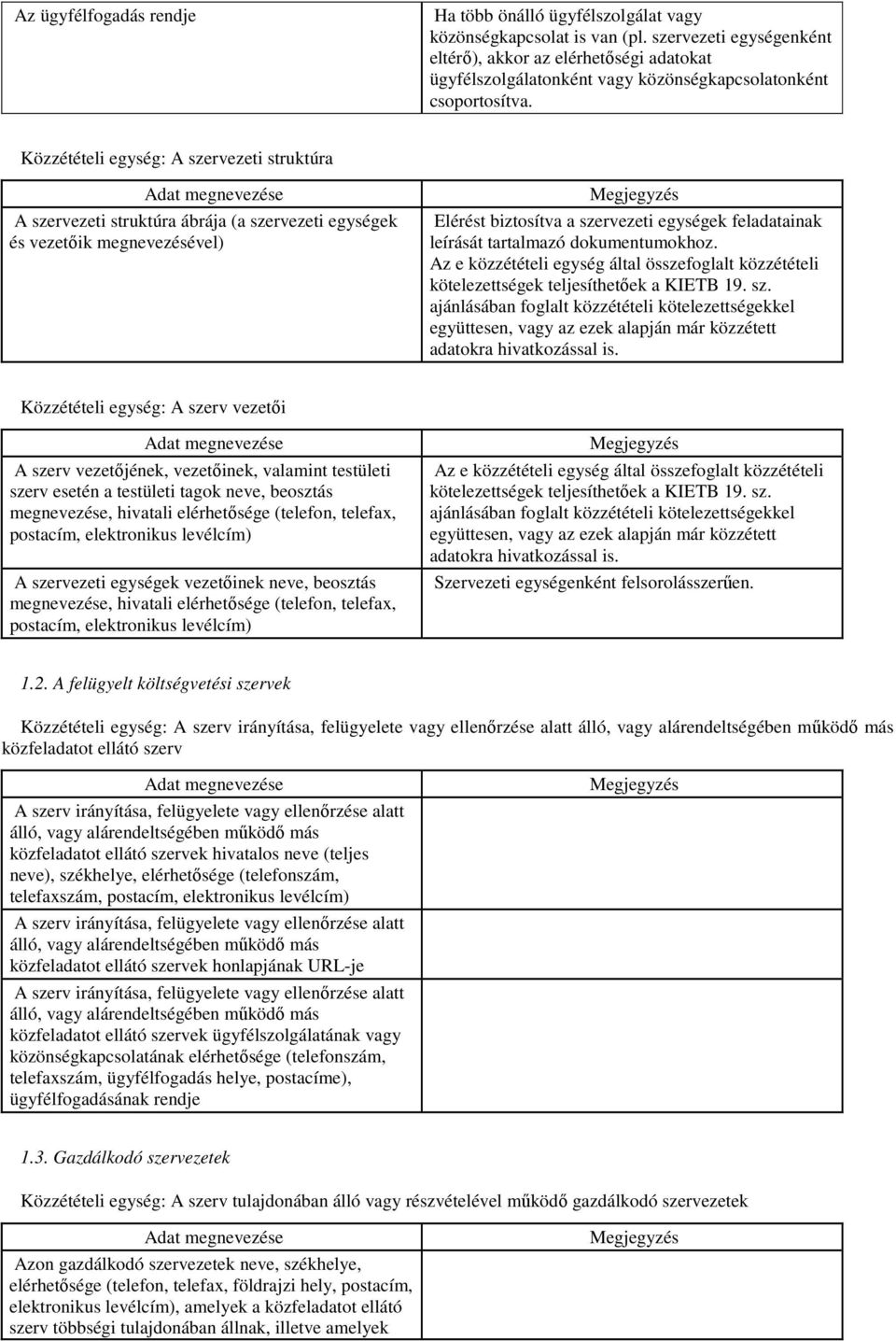 Közzétételi egység: A szervezeti struktúra A szervezeti struktúra ábrája (a szervezeti egységek és vezetőik megnevezésével) Elérést biztosítva a szervezeti egységek feladatainak leírását tartalmazó