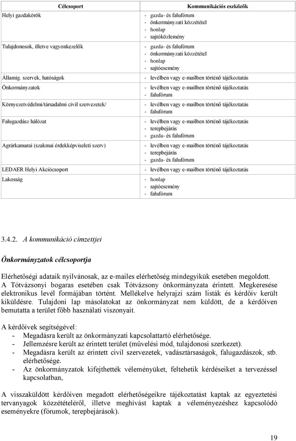 falufórum - önkormányzati közzététel - honlap - sajtóközlemény - gazda- és falufórum - önkormányzati közzététel - honlap - sajtóesemény Kommunikációs eszközök - levélben vagy e-mailben történő