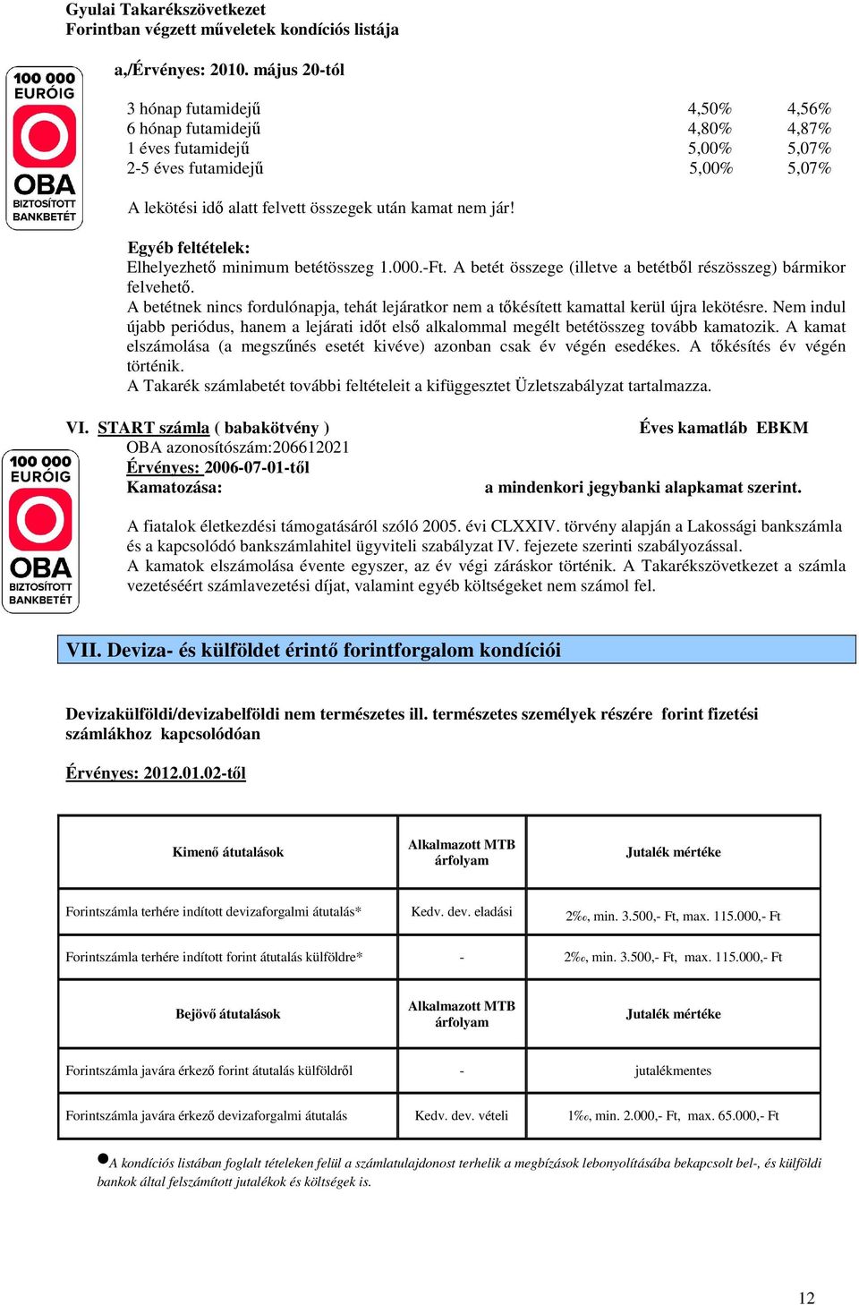 Egyéb feltételek: Elhelyezhető minimum betétösszeg 1.000.-. A betét összege (illetve a betétből részösszeg) bármikor felvehető.