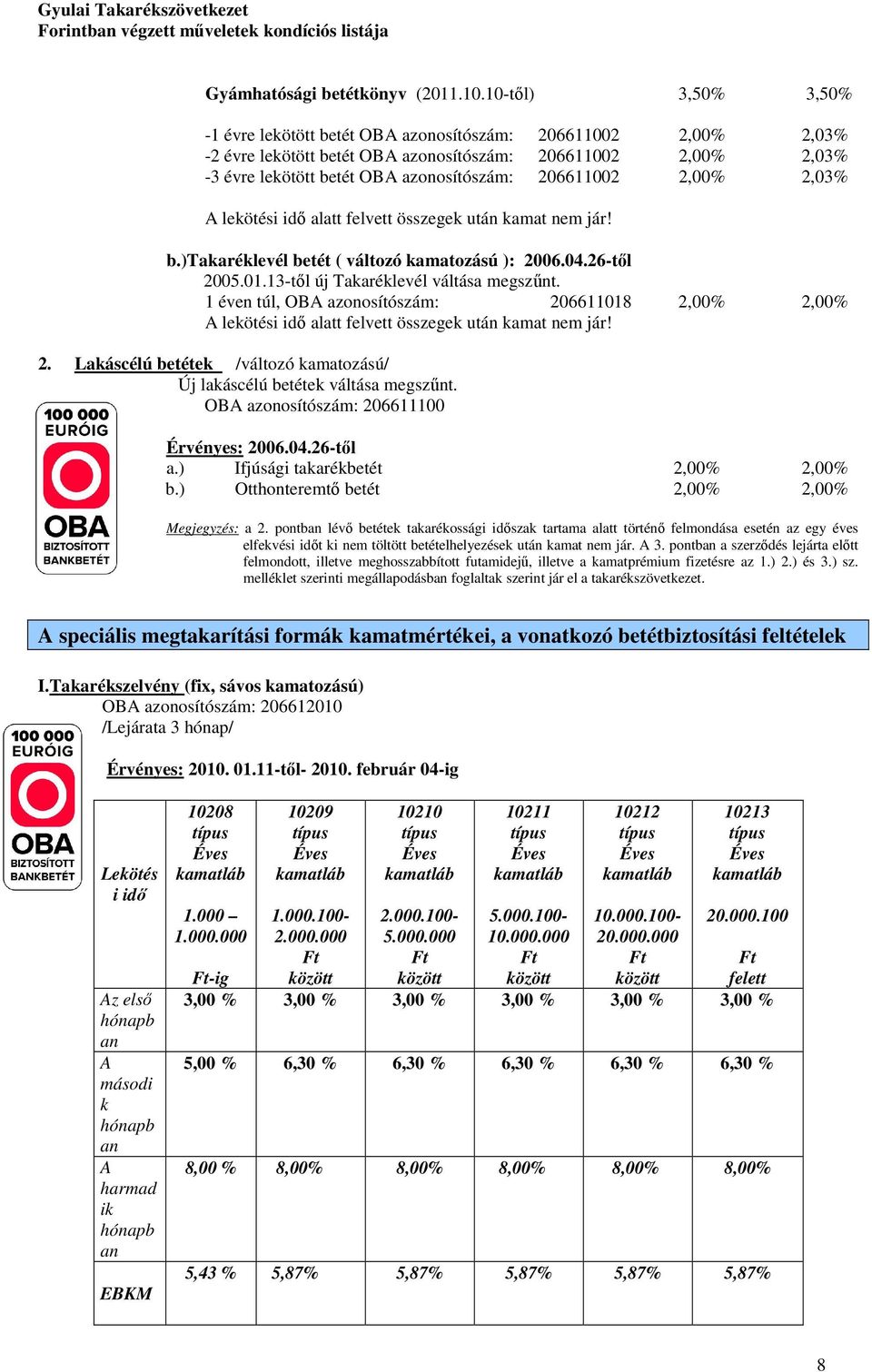 2,00% 2,03% A lekötési idő alatt felvett összegek után kamat nem jár! b.)takaréklevél betét ( változó kamatozású ): 2006.04.26-től 2005.01.13-től új Takaréklevél váltása megszűnt.