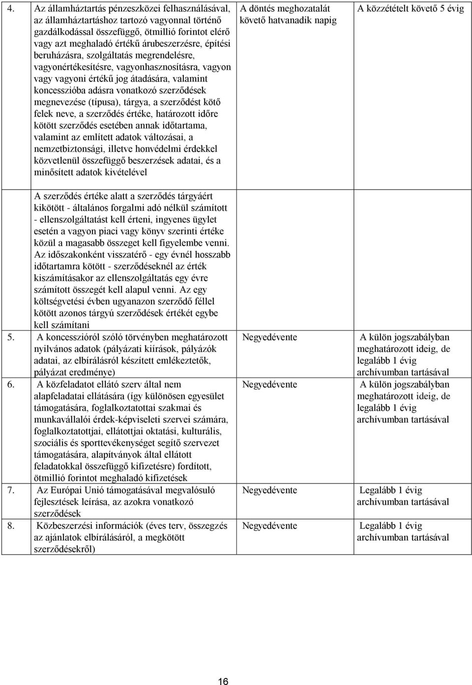 tárgya, a szerződést kötő felek neve, a szerződés értéke, határozott időre kötött szerződés esetében annak időtartama, valamint az említett adatok változásai, a nemzetbiztonsági, illetve honvédelmi