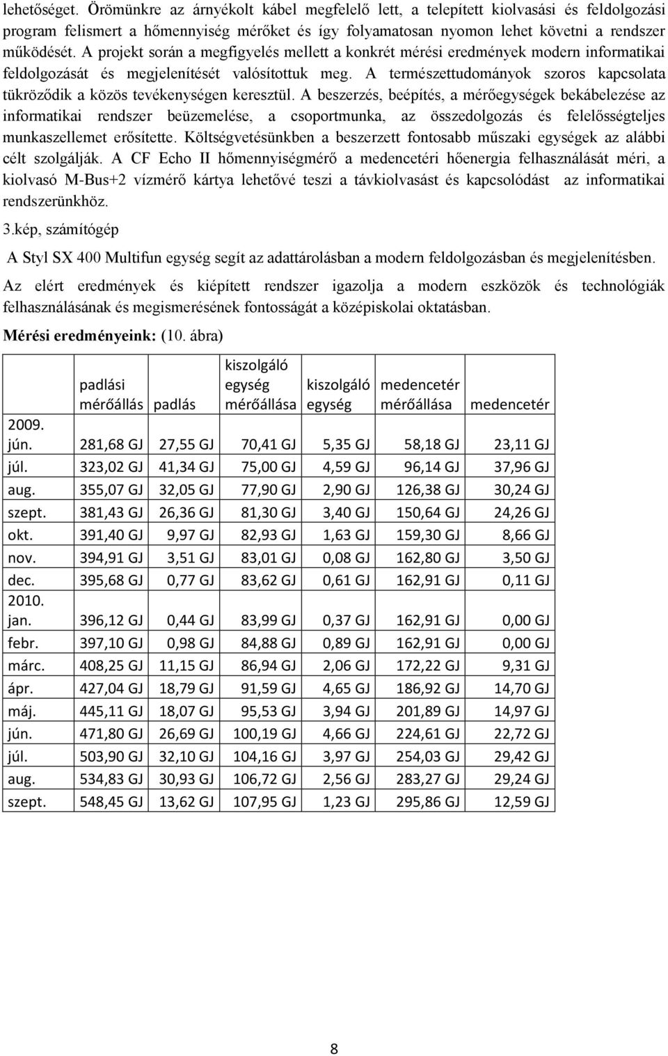 A természettudományok szoros kapcsolata tükröződik a közös tevékenységen keresztül.