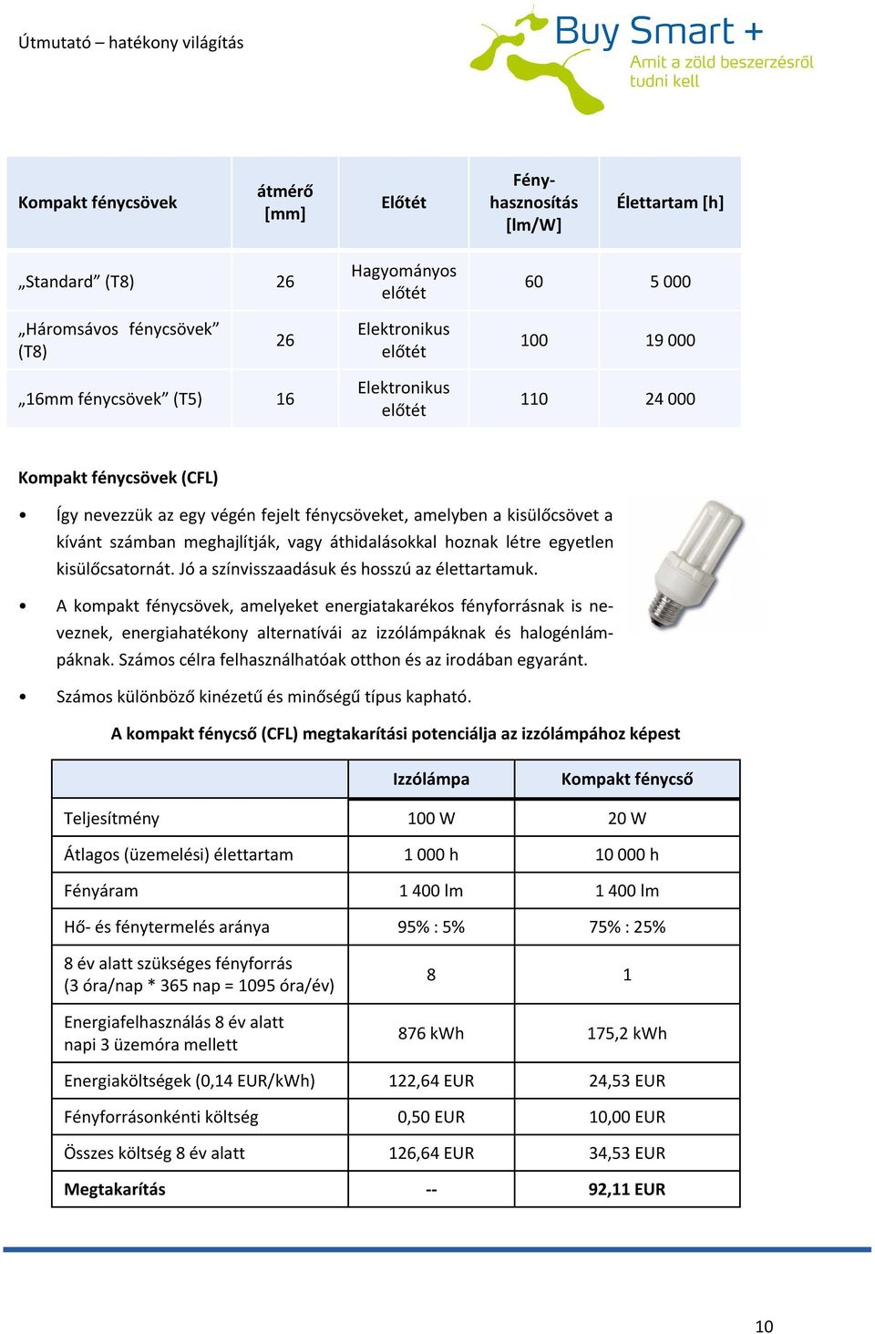 egyetlen kisülőcsatornát. Jó a színvisszaadásuk és hosszú az élettartamuk.