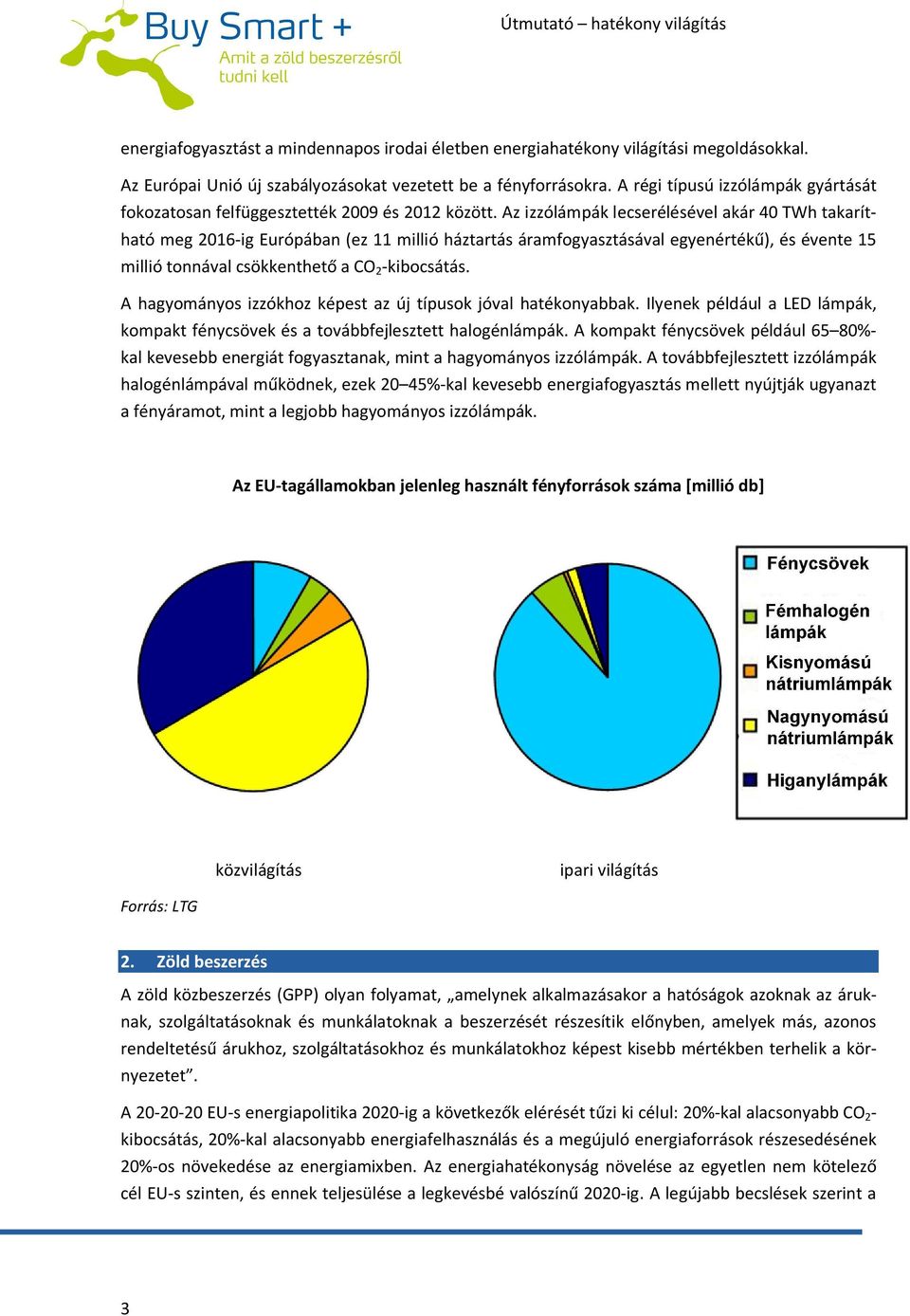 Az izzólámpák lecserélésével akár 40 TWh takarítható meg 2016-ig Európában (ez 11 millió háztartás áramfogyasztásával egyenértékű), és évente 15 millió tonnával csökkenthető a CO 2 -kibocsátás.