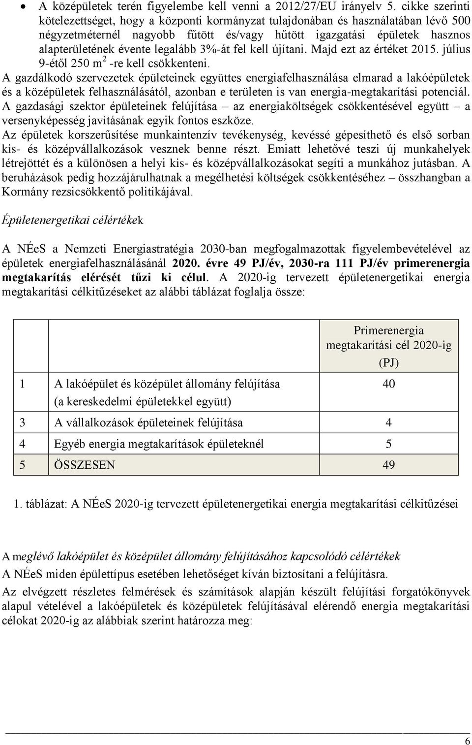 legalább 3%-át fel kell újítani. Majd ezt az értéket 2015. július 9-étől 250 m 2 -re kell csökkenteni.