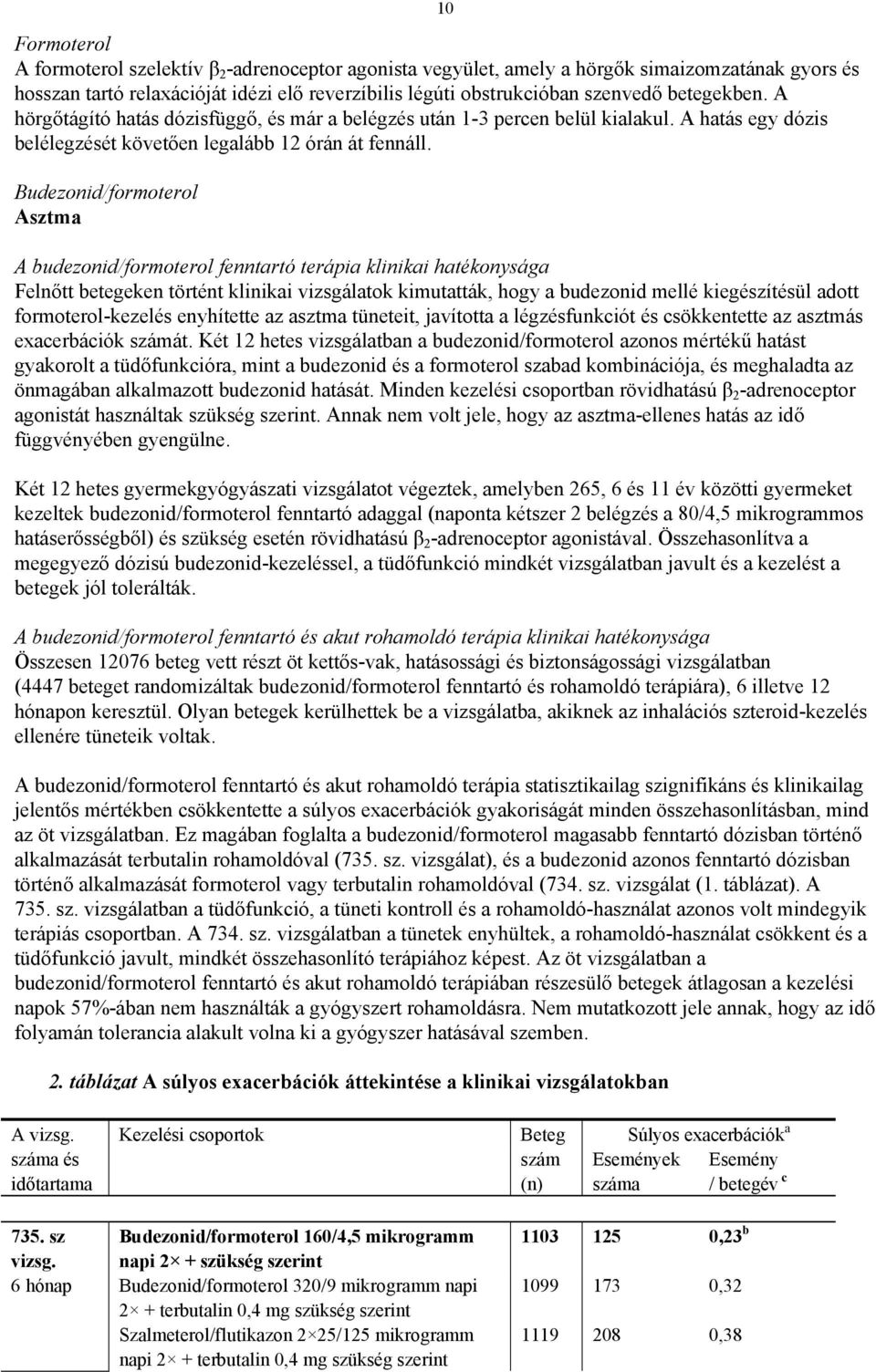 Budezonid/formoterol Asztma A budezonid/formoterol fenntartó terápia klinikai hatékonysága Felnőtt betegeken történt klinikai vizsgálatok kimutatták, hogy a budezonid mellé kiegészítésül adott