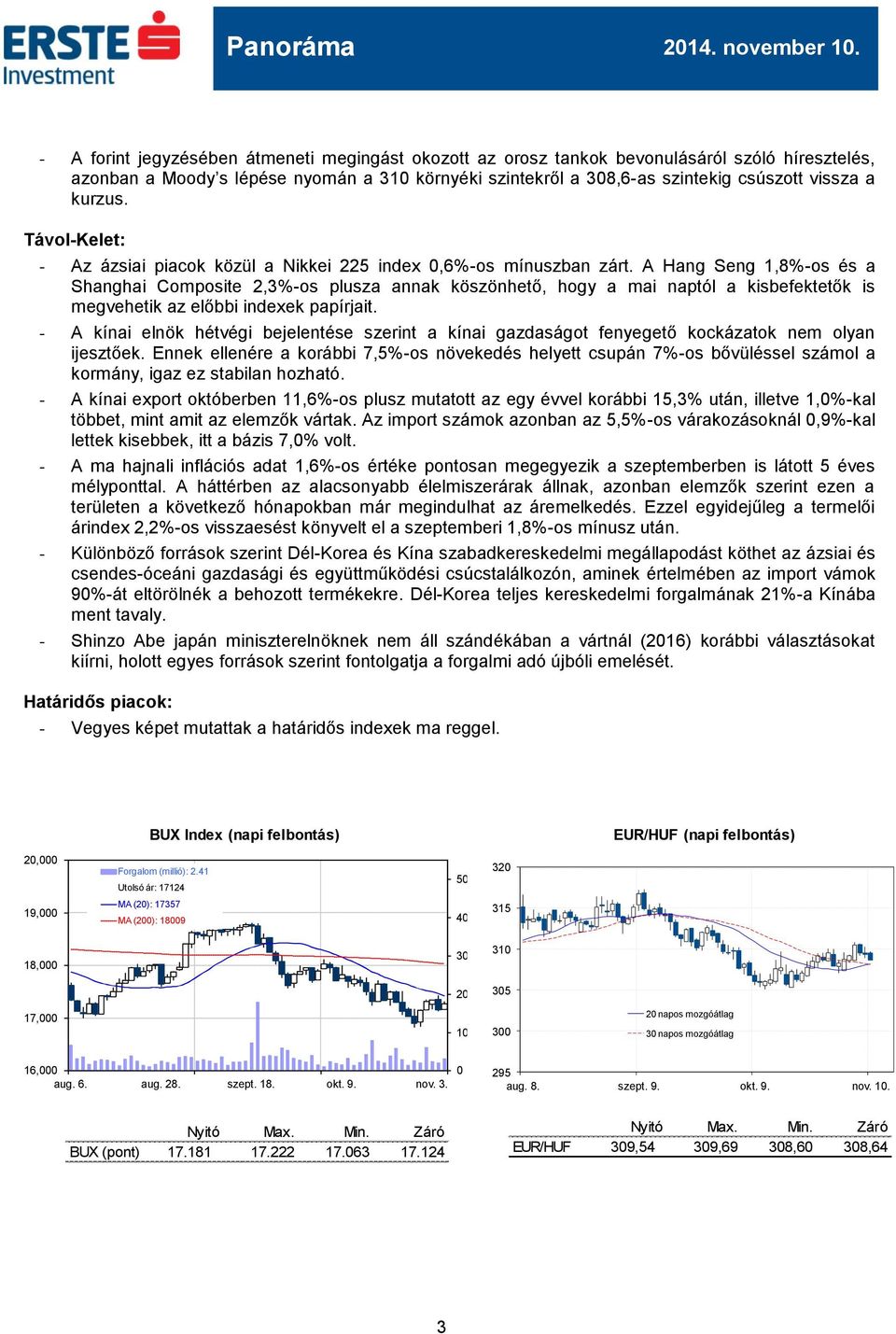 A Hang Seng 1,8%-os és a Shanghai Composite 2,3%-os plusza annak köszönhető, hogy a mai naptól a kisbefektetők is megvehetik az előbbi indexek papírjait.