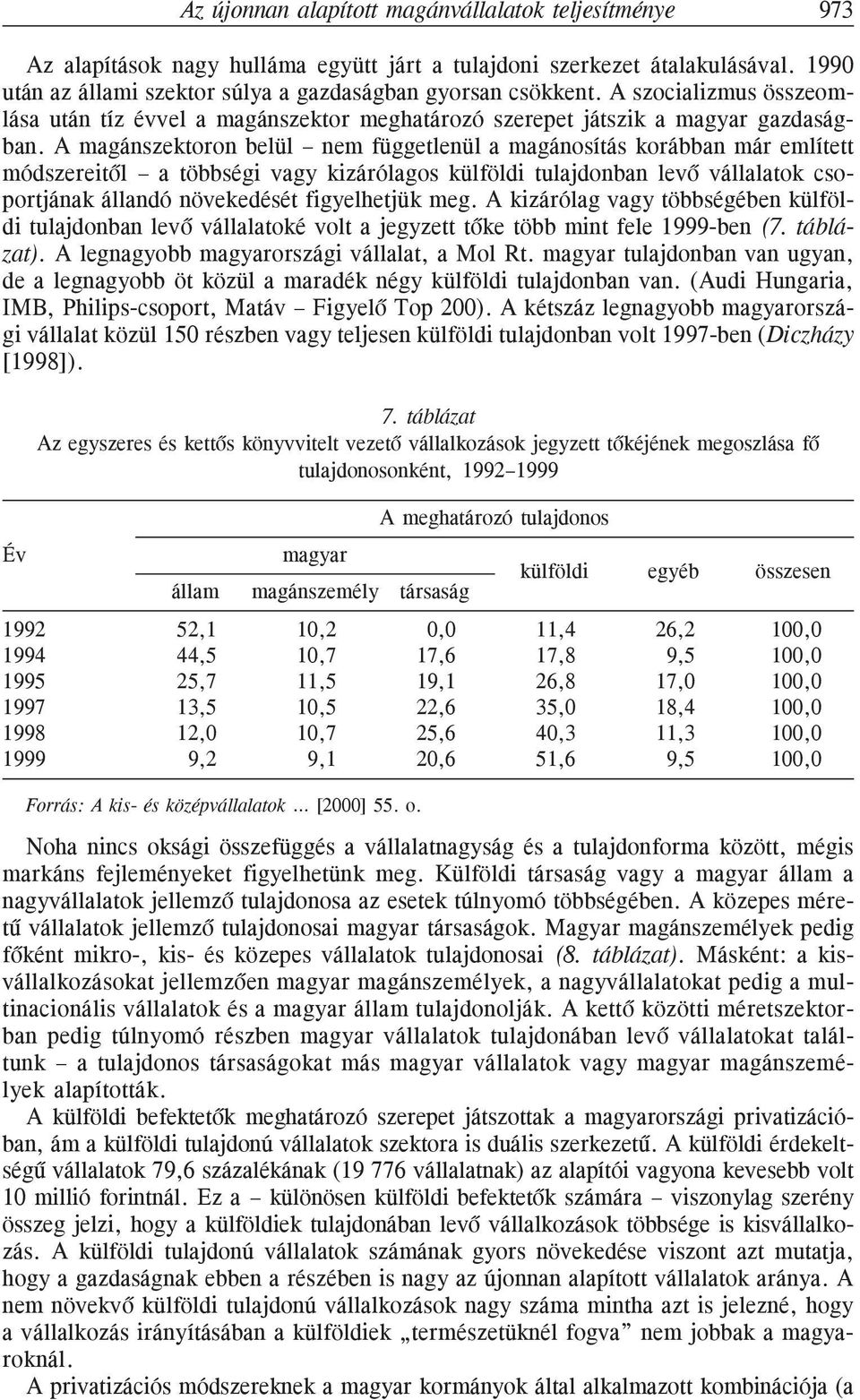 A magánszektoron belül nem függetlenül a magánosítás korábban már említett módszereitõl a többségi vagy kizárólagos külföldi tulajdonban levõ vállalatok csoportjának állandó növekedését figyelhetjük