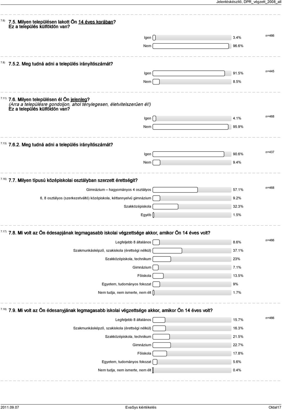 4% n=437 7.6) 7.7. Milyen típusú középiskolai osztályban szerzett érettségit? Gimnázium hagyományos 4 osztályos 7.% n=468 6, 8 osztályos (szerkezetváltó) középiskola, kéttannyelvű gimnázium 9.