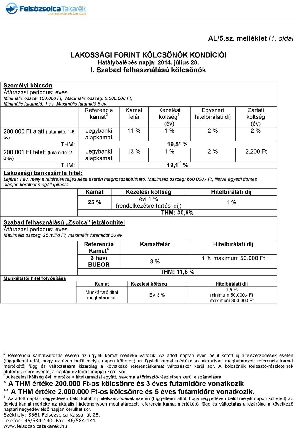 oldal Egyszeri hitelbírálati díj Zárlati költség (év) 11 % 1 % 2 % 2 % 200.001 Ft felett (futamidő: 2- Jegybanki 13 % 1 % 2 % 2.