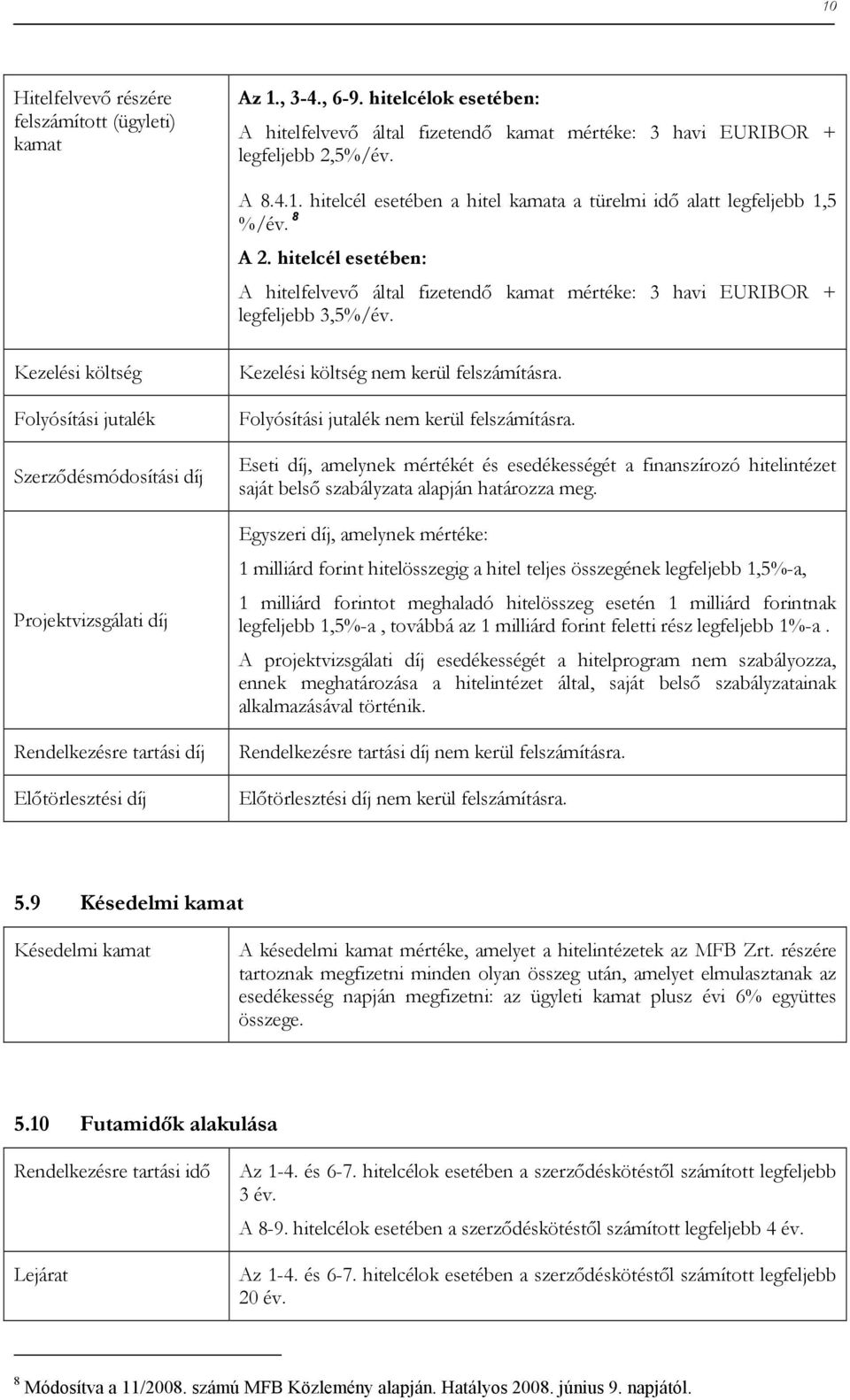 Kezelési költség Folyósítási jutalék Szerződésmódosítási díj Projektvizsgálati díj Rendelkezésre tartási díj Előtörlesztési díj Kezelési költség nem kerül felszámításra.