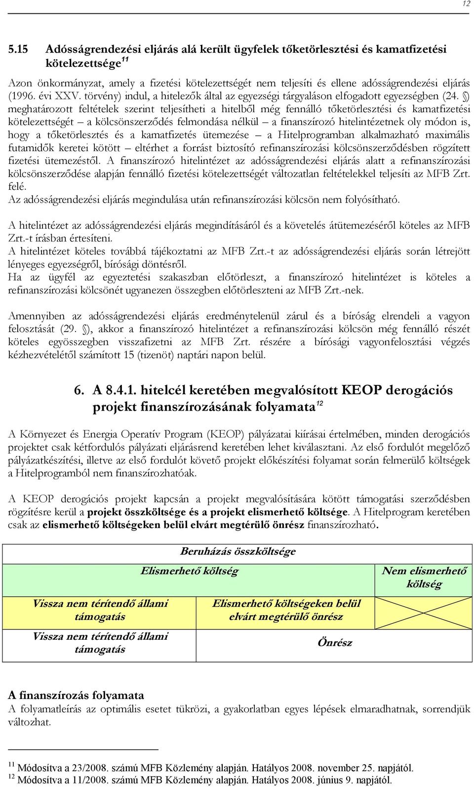 ) meghatározott feltételek szerint teljesítheti a hitelből még fennálló tőketörlesztési és kamatfizetési kötelezettségét a kölcsönszerződés felmondása nélkül a finanszírozó hitelintézetnek oly módon