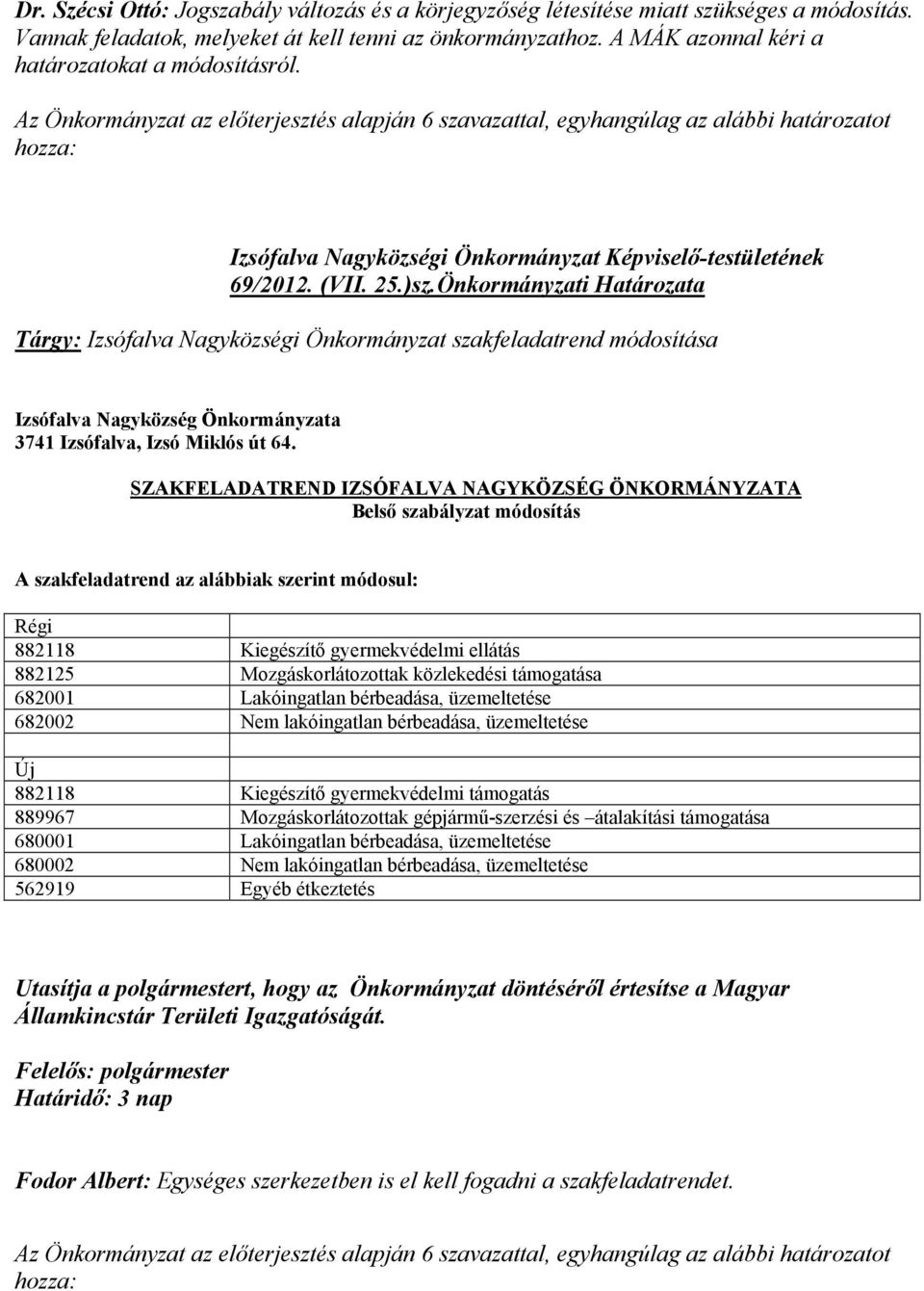 Önkormányzati Határozata Tárgy: Izsófalva Nagyközségi Önkormányzat szakfeladatrend módosítása Izsófalva Nagyközség Önkormányzata 3741 Izsófalva, Izsó Miklós út 64.