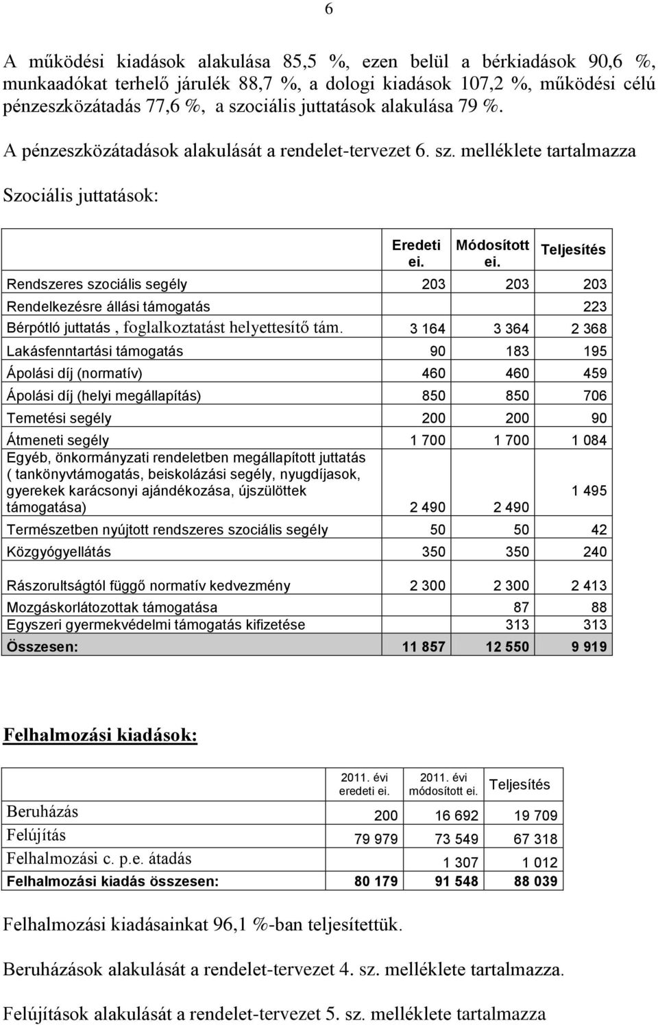 Rendszeres szociális segély 203 203 203 Rendelkezésre állási támogatás 223 Bérpótló juttatás, foglalkoztatást helyettesítő tám.