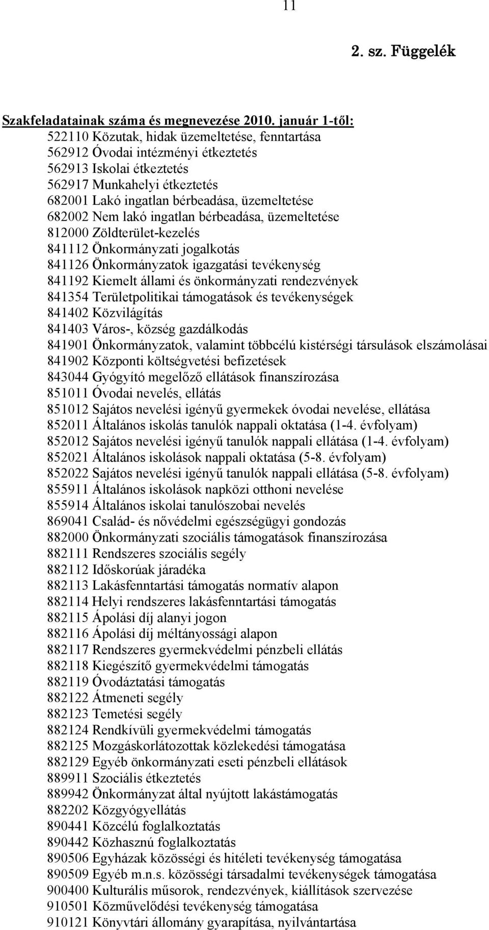 682002 Nem lakó ingatlan bérbeadása, üzemeltetése 812000 Zöldterület-kezelés 841112 Önkormányzati jogalkotás 841126 Önkormányzatok igazgatási tevékenység 841192 Kiemelt állami és önkormányzati