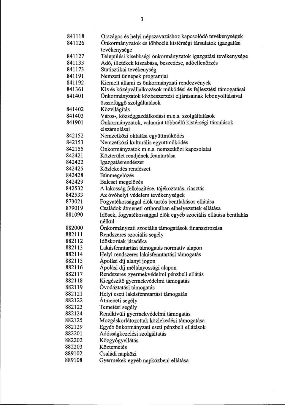 és többcélú kistérségi társulatok igazgatási tevékenysége Települési kisebbségi önkormányzatok igazgatási tevékenysége Adó, illetékek kiszabása, beszedése, adóellenőrzés Statisztikai tevékenység