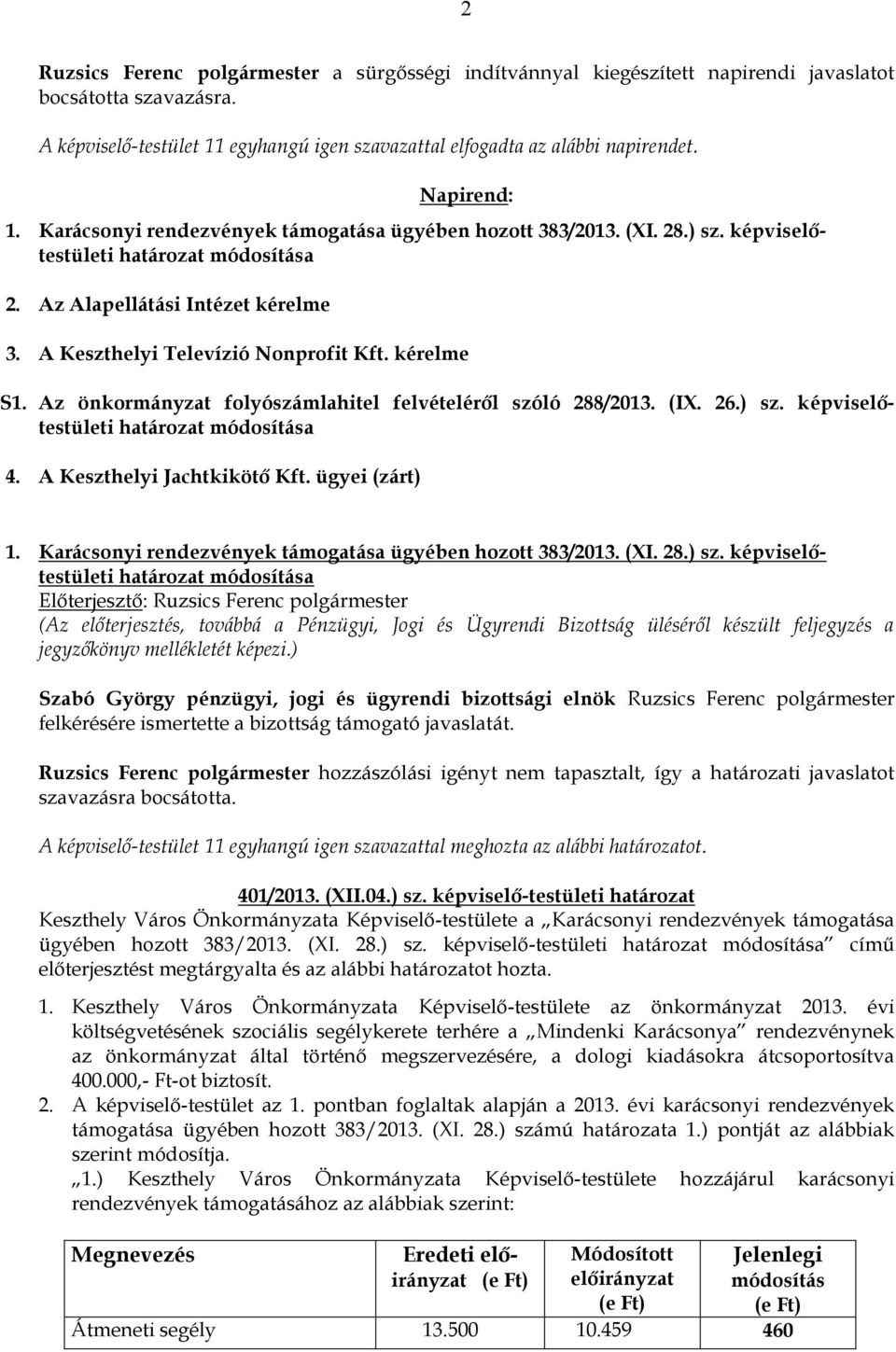 Az önkormányzat folyószámlahitel felvételéről szóló 288/2013. (IX. 26.) sz. képviselőtestületi 4. A Keszthelyi Jachtkikötő Kft. ügyei (zárt) 1.