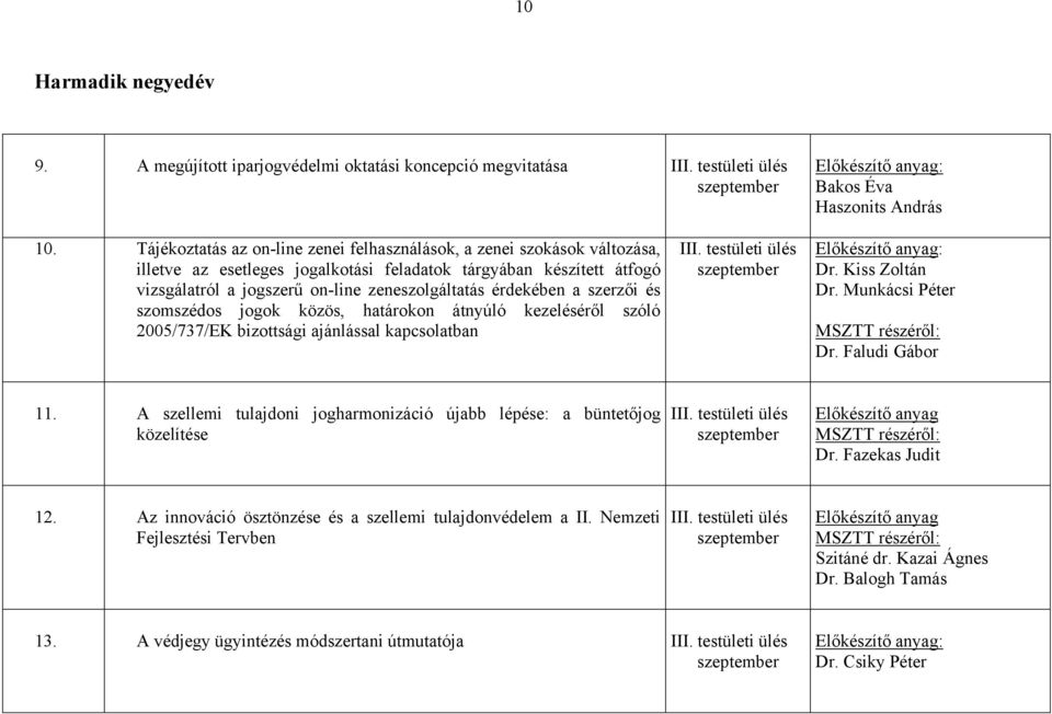 érdekében a szerzői és szomszédos jogok közös, határokon átnyúló kezeléséről szóló 2005/737/EK bizottsági ajánlással kapcsolatban III. testületi ülés szeptember : Dr. Kiss Zoltán Dr.