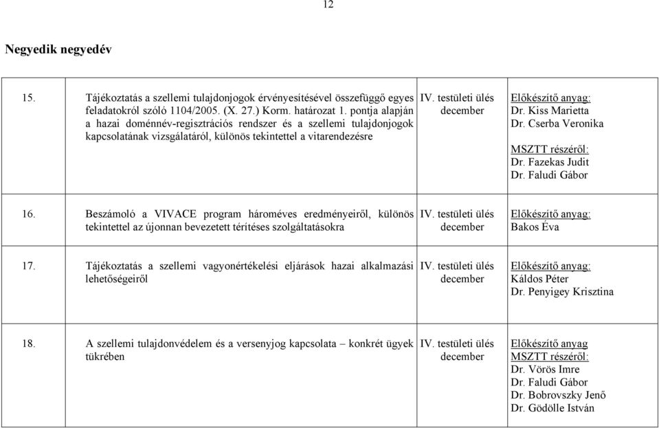 Cserba Veronika Dr. Fazekas Judit Dr. Faludi Gábor 16. Beszámoló a VIVACE program hároméves eredményeiről, különös tekintettel az újonnan bevezetett térítéses szolgáltatásokra IV.