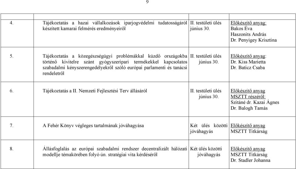 rendeletről II. testületi ülés június 30. : Dr. Kiss Marietta Dr. Baticz Csaba 6. Tájékoztatás a II. Nemzeti Fejlesztési Terv állásáról II. testületi ülés június 30. Szitáné dr. Kazai Ágnes Dr.