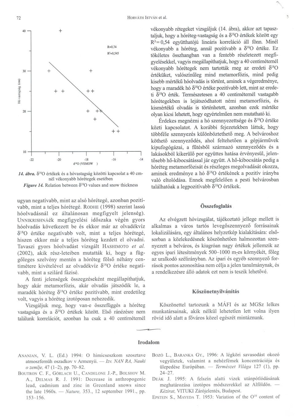 ábra), akkor azt tapasztaljuk, hogy a hóréteg-vastagságés a Ö180értékekközött egy R2=0,54 együtthatójú lineáris korreláció áll fönn. Minél vékonyabb a hóréteg, annál pozitívabb a 81S0 értéke.