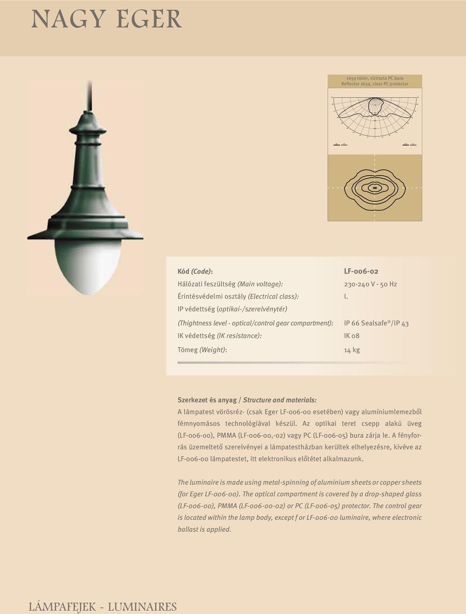 IP védettség (optikai-/szerelvénytér) (Thightness level - optical/control gear compartment): IP 66 Sealsafe /IP 43 IK védettség (IK resistance): IK 08 Tömeg (Weight): 14 kg Szerkezet és anyag /