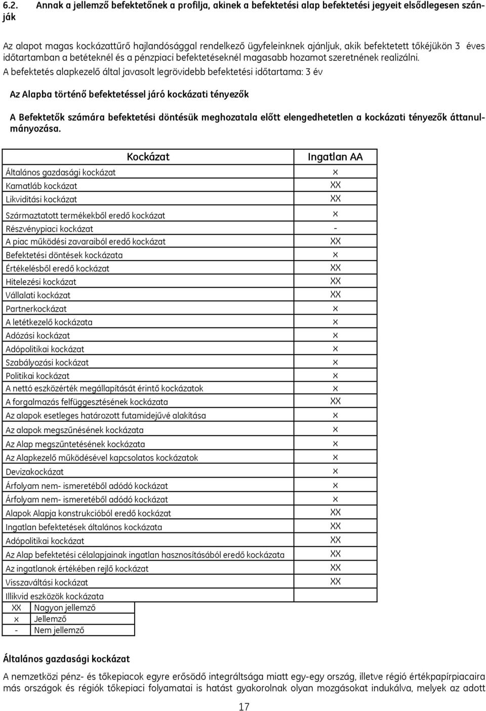 A befektetés alapkezelő által javasolt legrövidebb befektetési időtartama: 3 év Az Alapba történő befektetéssel járó kockázati tényezők A Befektetők számára befektetési döntésük meghozatala előtt