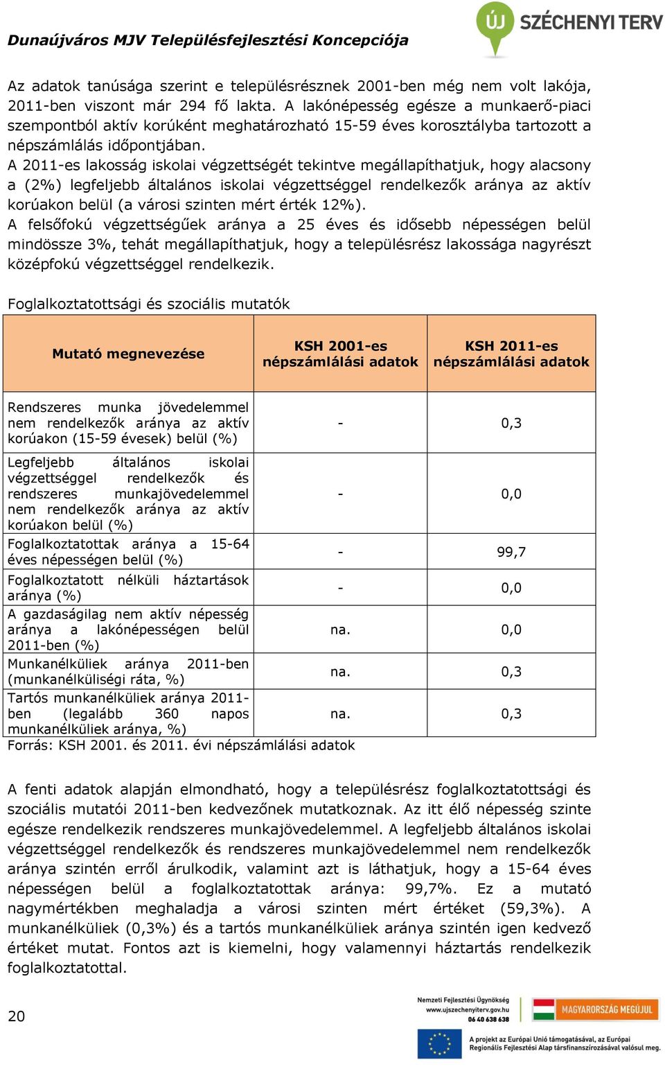 A 2011-es lakosság iskolai végzettségét tekintve megállapíthatjuk, hogy alacsony a (2%) legfeljebb általános iskolai végzettséggel rendelkezők aránya az aktív korúakon belül (a városi szinten mért