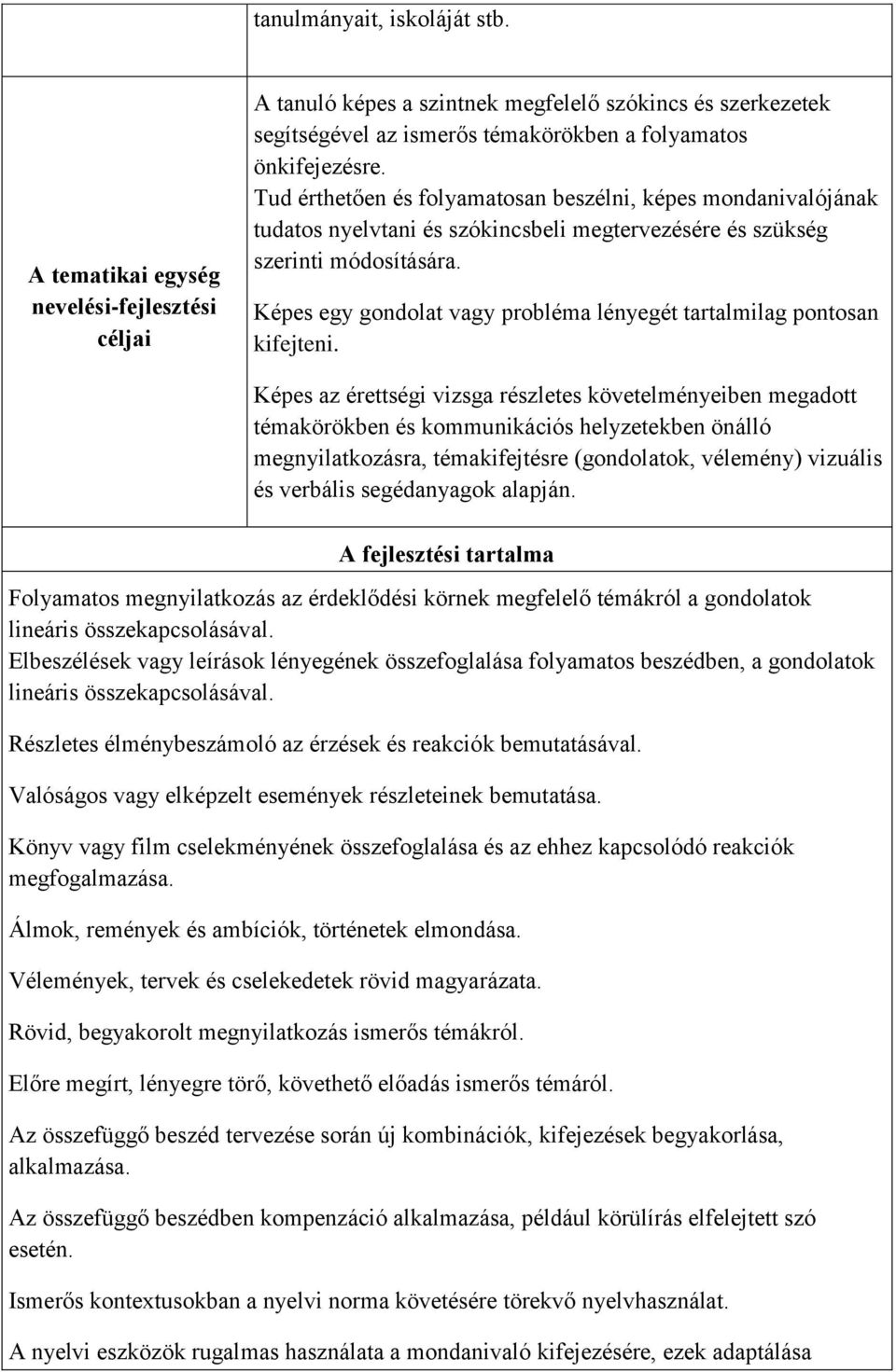 Képes egy gondolat vagy probléma lényegét tartalmilag pontosan kifejteni.