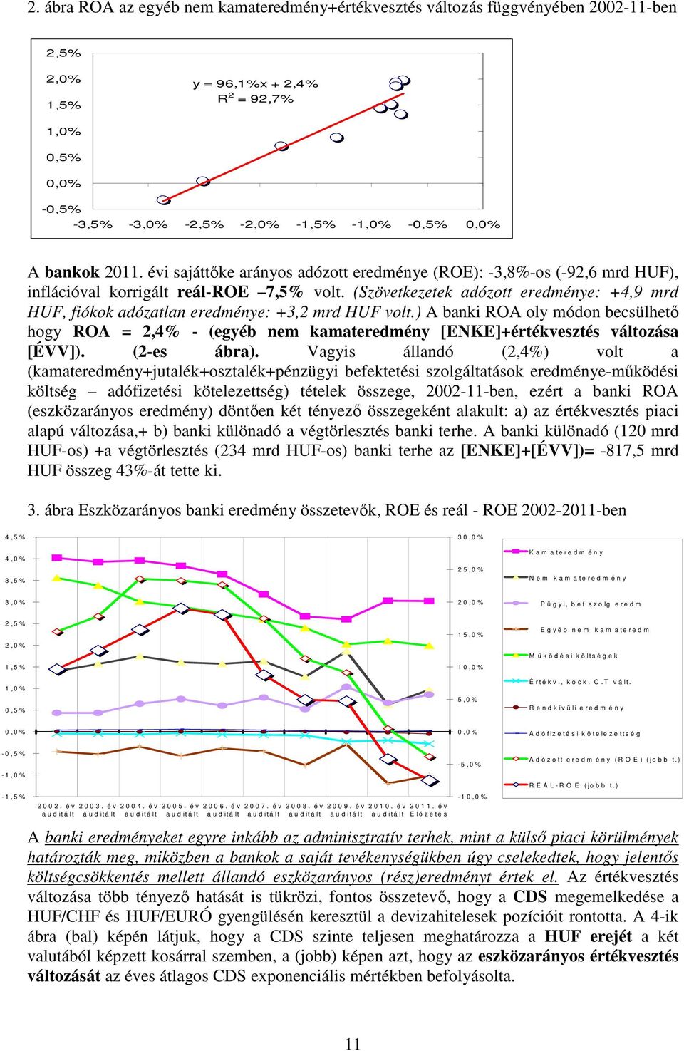 (Szövetkezetek adózott eredménye: +4,9 mrd HUF, fiókok adózatlan eredménye: +3,2 mrd HUF volt.