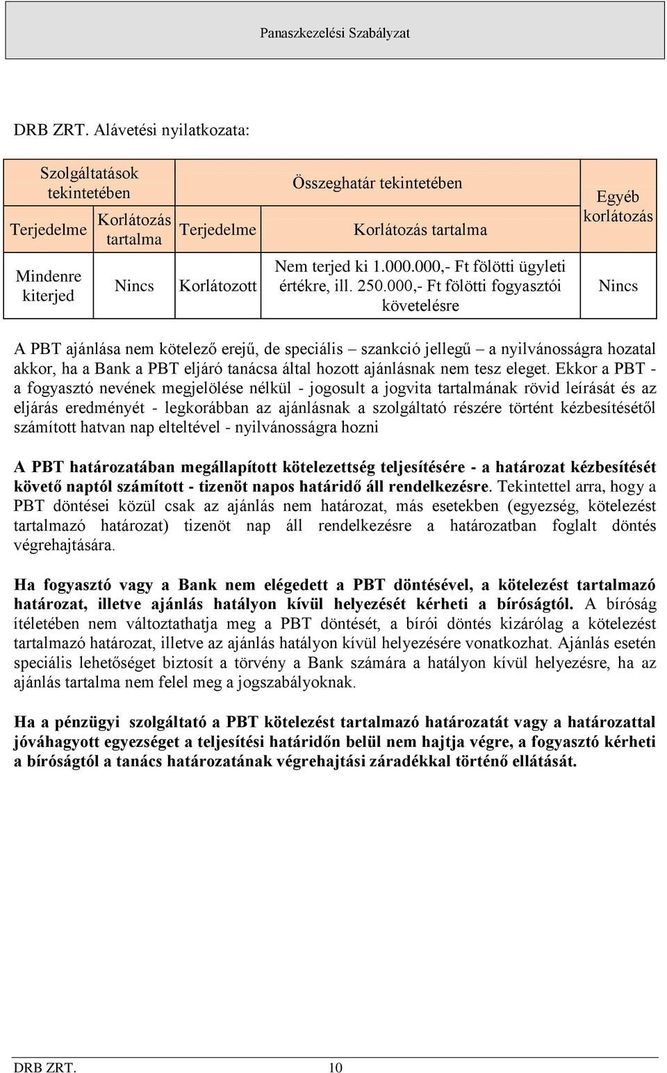 terjed ki 1.000.000,- Ft fölötti ügyleti értékre, ill. 250.