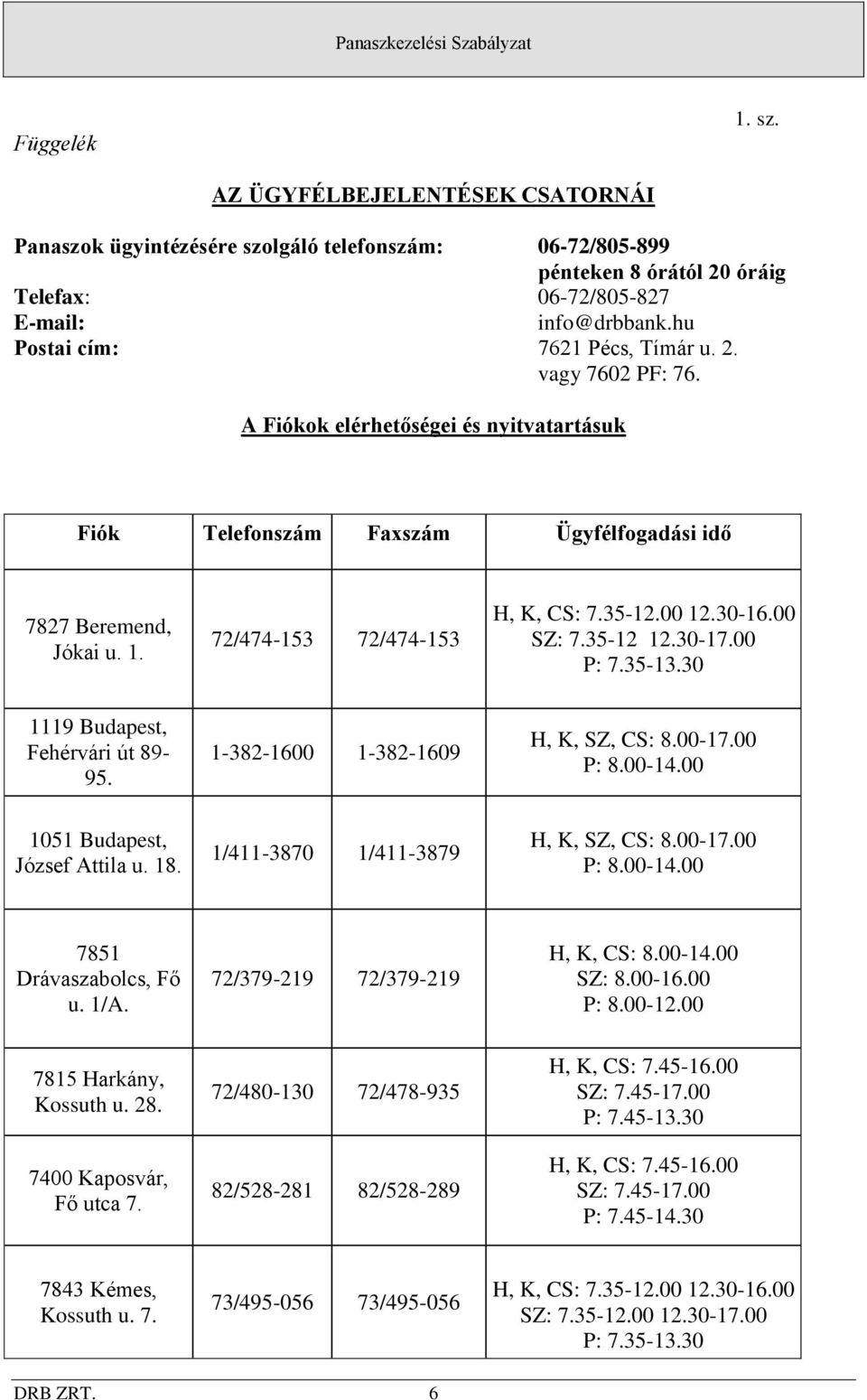 72/474-153 72/474-153 H, K, CS: 7.35-12.00 12.30-16.00 SZ: 7.35-12 12.30-17.00 P: 7.35-13.30 1119 Budapest, Fehérvári út 89-95. 1-382-1600 1-382-1609 H, K, SZ, CS: 8.00-17.00 P: 8.00-14.