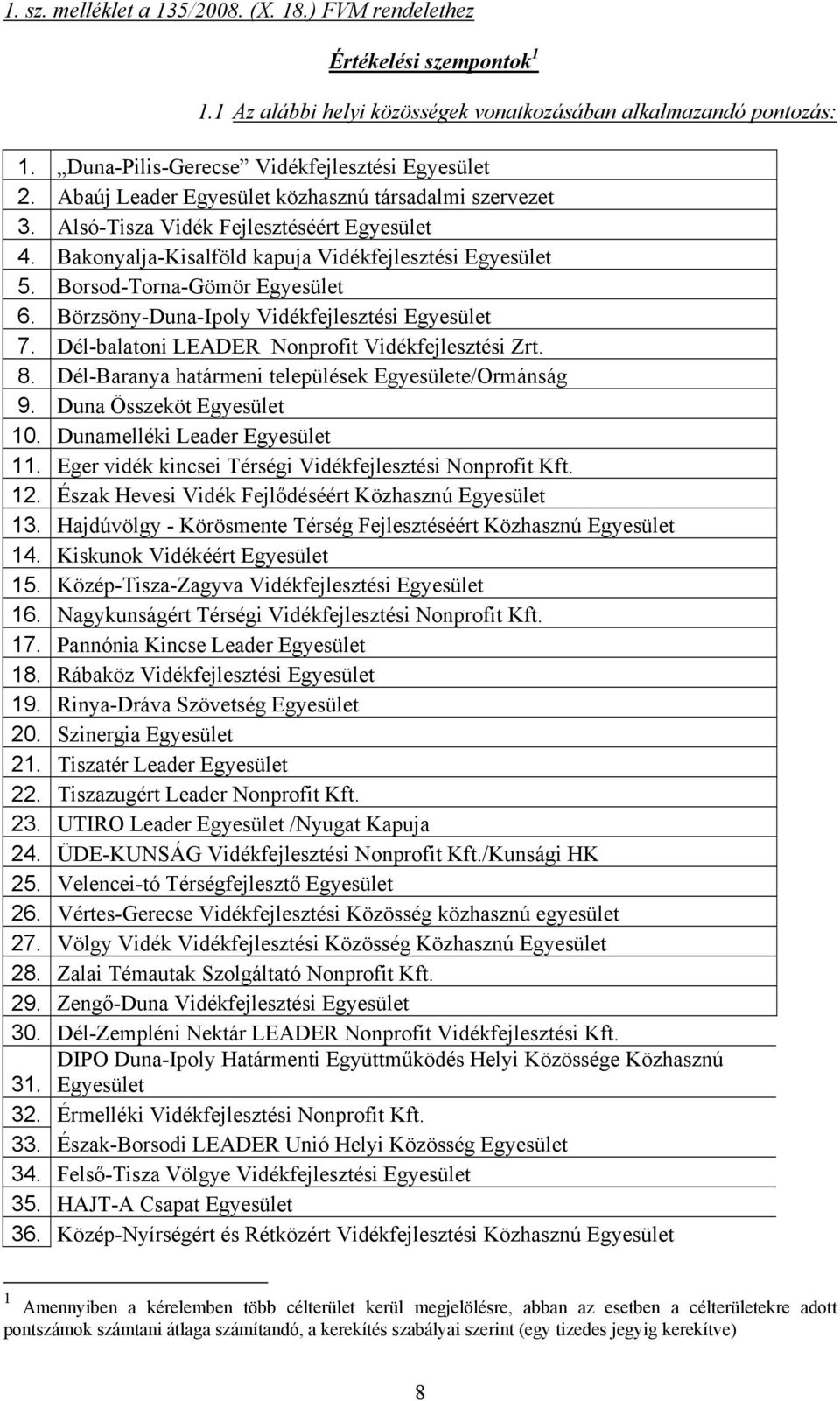 Börzsöny-Duna-Ipoly Vidékfejlesztési Egyesület 7. Dél-balatoni LEADER Nonprofit Vidékfejlesztési Zrt. 8. Dél-Baranya határmeni települések Egyesülete/Ormánság 9. Duna Összeköt Egyesület 10.