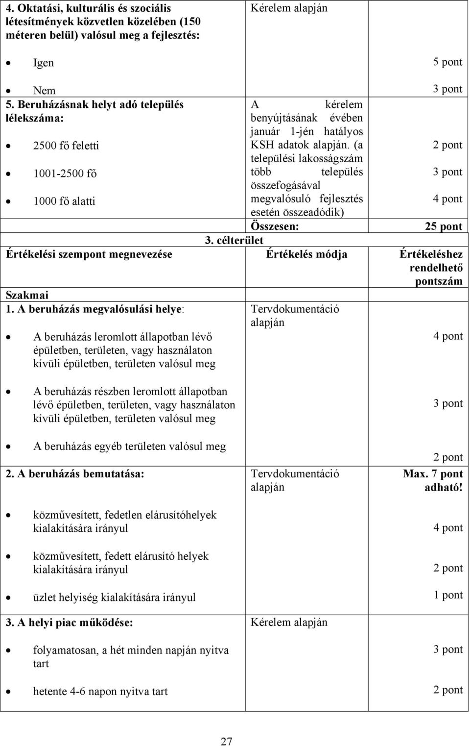 (a települési lakosságszám 1001-2500 fő több település összefogásával 1000 fő alatti megvalósuló fejlesztés esetén összeadódik) 2 3. célterület Szakmai 1.