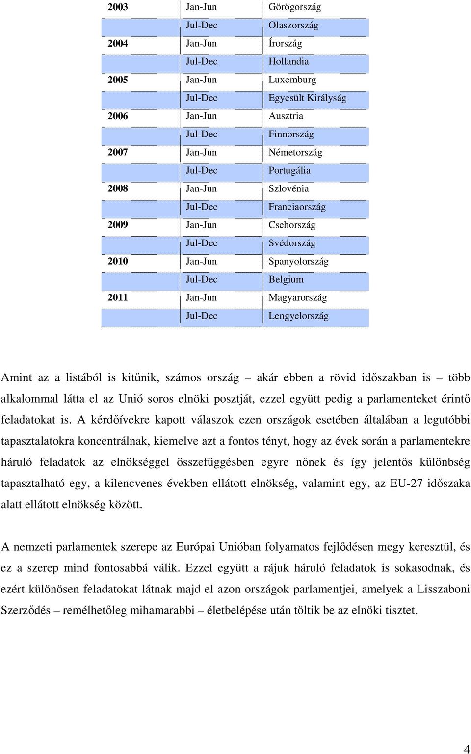 Lengyelország Amint az a listából is kitűnik, számos ország akár ebben a rövid időszakban is több alkalommal látta el az Unió soros elnöki posztját, ezzel együtt pedig a parlamenteket érintő