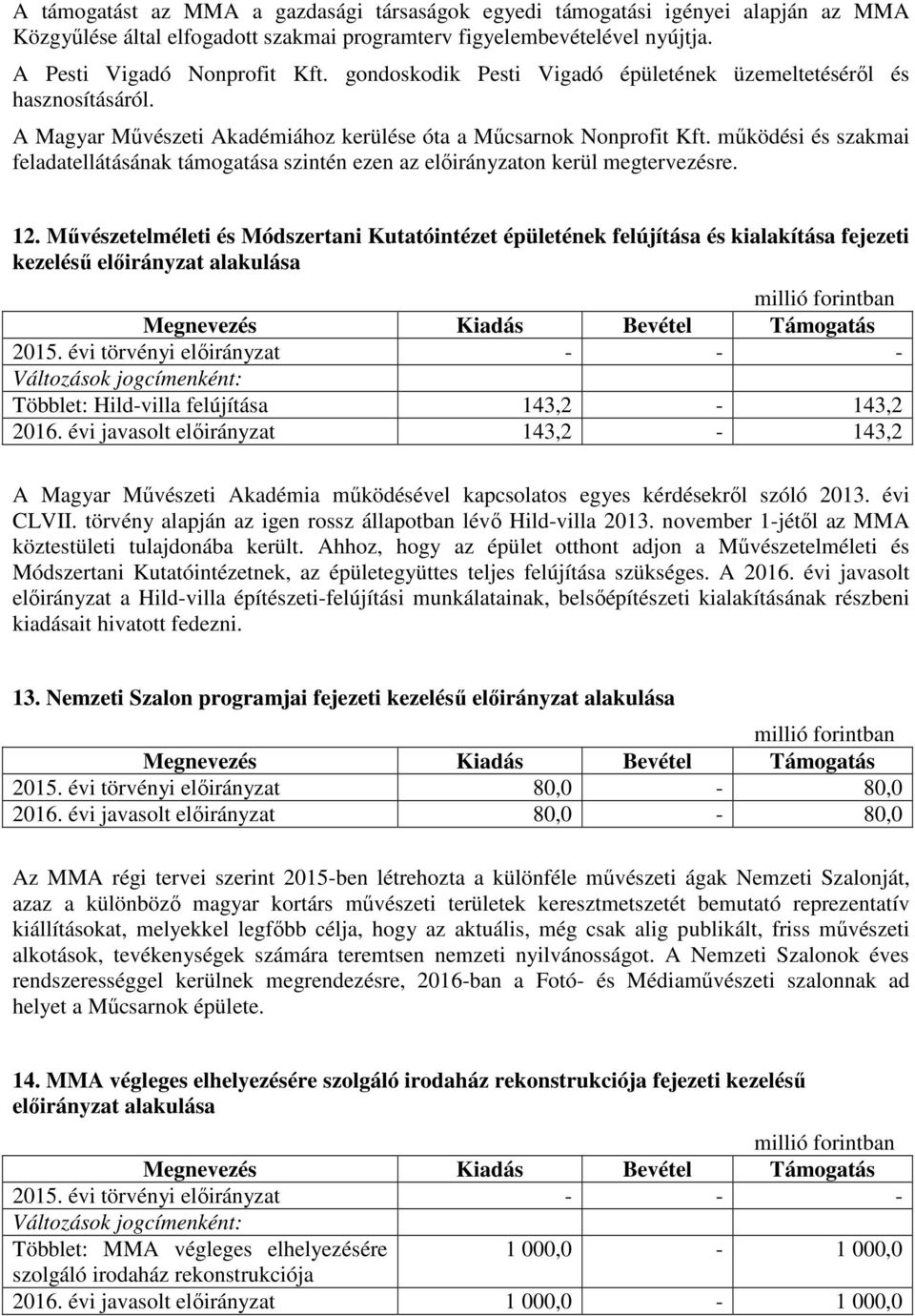 működési és szakmai feladatellátásának támogatása szintén ezen az előirányzaton kerül megtervezésre. 12.