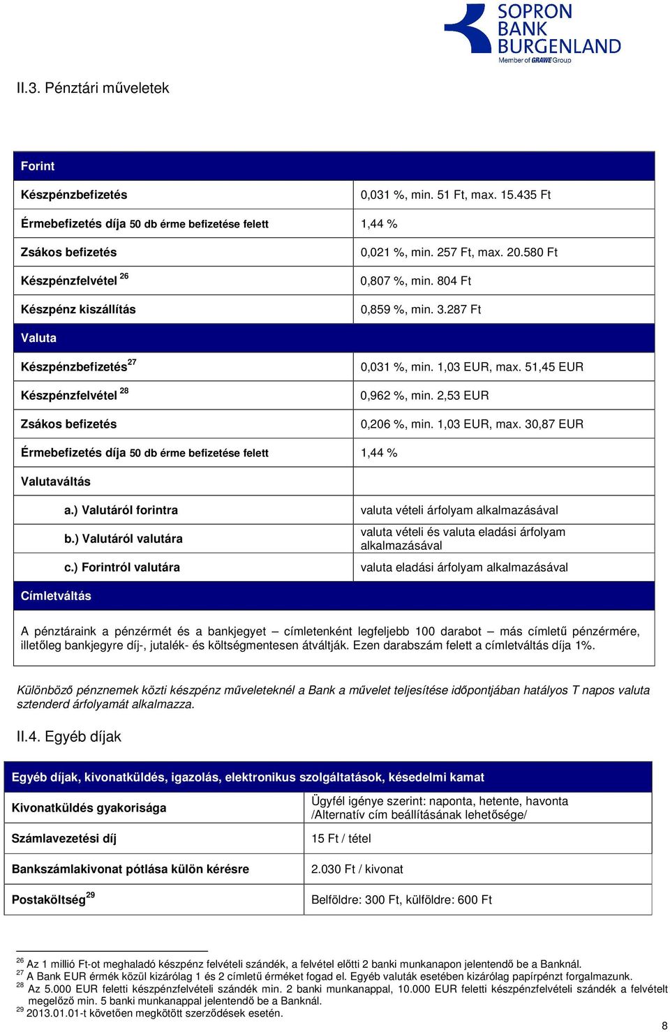 287 Ft Valuta Készpénzbefizetés 27 Készpénzfelvétel 28 Zsákos befizetés 0,031 %, min. 1,03 EUR, max. 51,45 EUR 0,962 %, min. 2,53 EUR 0,206 %, min. 1,03 EUR, max. 30,87 EUR Érmebefizetés díja 50 db érme befizetése felett 1,44 % Valutaváltás a.