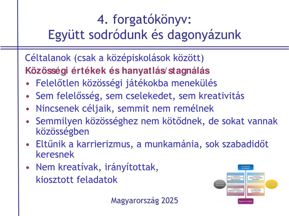 kreativitás Nincsenek céljaik, semmit nem remélnek Semmilyen közösséghez nem kötődnek, de sokat vannak