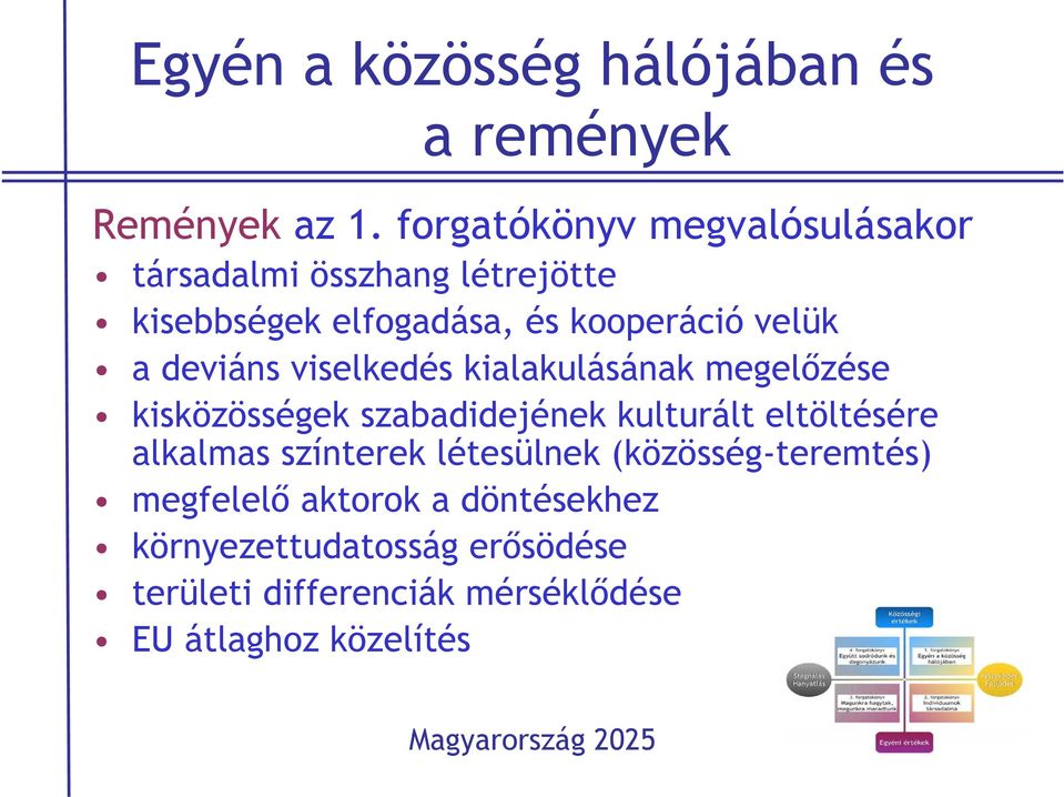 deviáns viselkedés kialakulásának megelőzése kisközösségek szabadidejének kulturált eltöltésére alkalmas