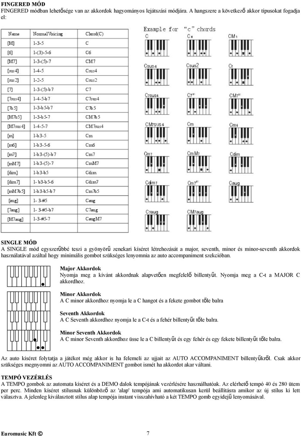 használatával azáltal hogy minimális gombot szükséges lenyomnia az auto accompaniment szekcióban. Major Akkordok Nyomja meg a kívánt akkordnak alapvetően megfelel ő billentyű t.