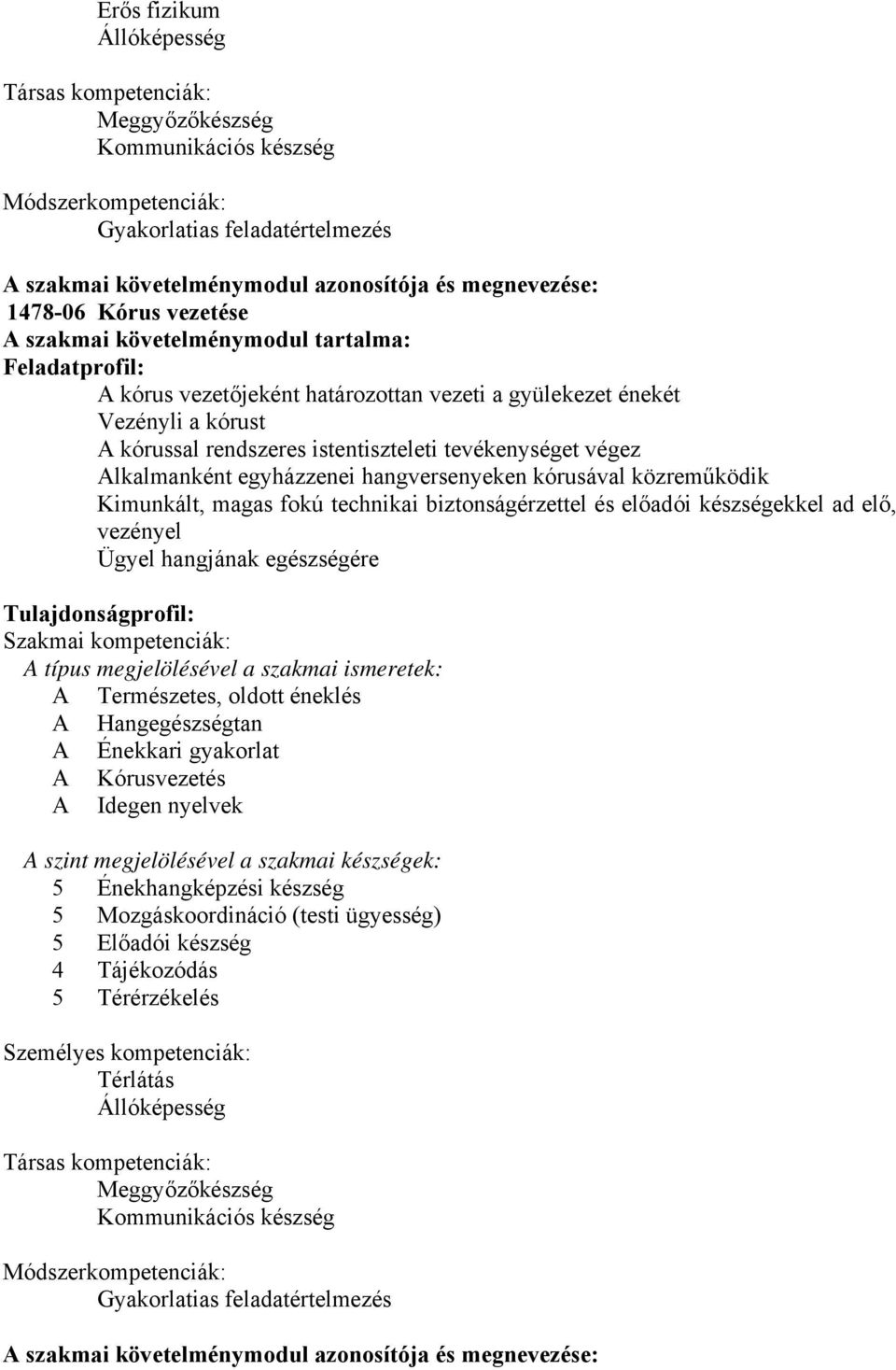 végez Alkalmanként egyházzenei hangversenyeken kórusával közreműködik Kimunkált, magas fokú technikai biztonságérzettel és előadói készségekkel ad elő, vezényel Ügyel hangjának egészségére