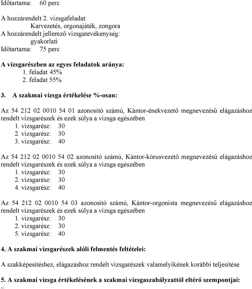 vizsgarész: 30 3. vizsgarész: 40 Az 54 212 02 0010 54 02 azonosító számú, Kántor-kórusvezető megnevezésű elágazáshoz rendelt vizsgarészek és ezek súlya a vizsga egészében 1. vizsgarész: 30 2.