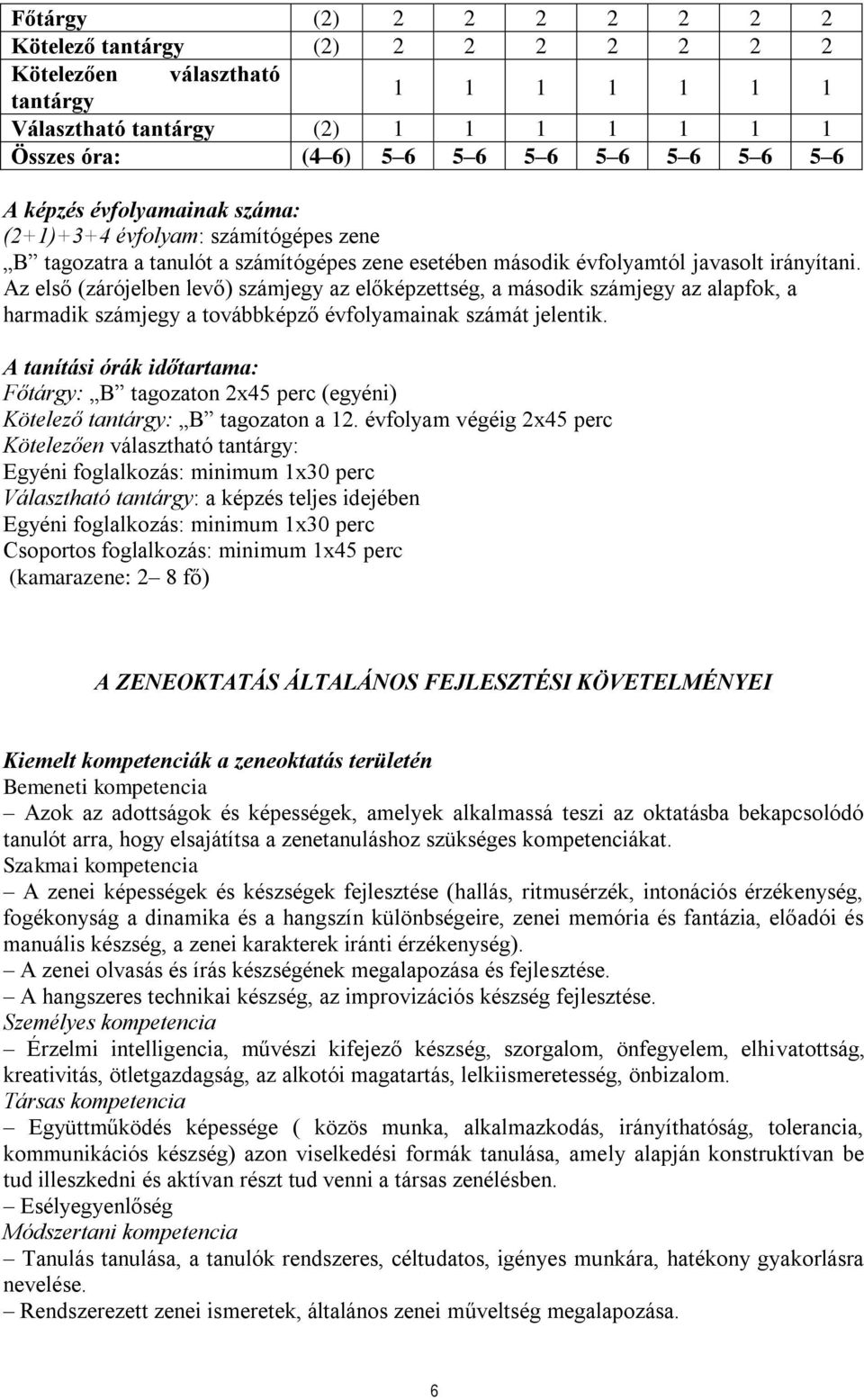 Az első (zárójelben levő) számjegy az előképzettség, a második számjegy az alapfok, a harmadik számjegy a továbbképző évfolyamainak számát jelentik.