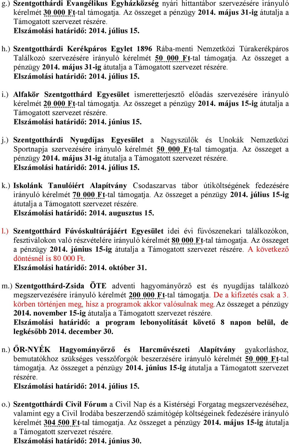 május 31-ig átutalja a Támogatott szervezet részére. Elszámolási határidő: 2014. július 15. i.) Alfakör Egyesület ismeretterjesztő előadás szervezésére irányuló kérelmét 20 000 Ft-tal támogatja.