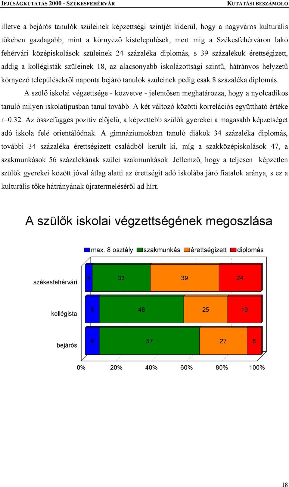 naponta bejáró tanulók szüleinek pedig csak 8 százaléka diplomás. A szülő iskolai végzettsége - közvetve - jelentősen meghatározza, hogy a nyolcadikos tanuló milyen iskolatípusban tanul tovább.