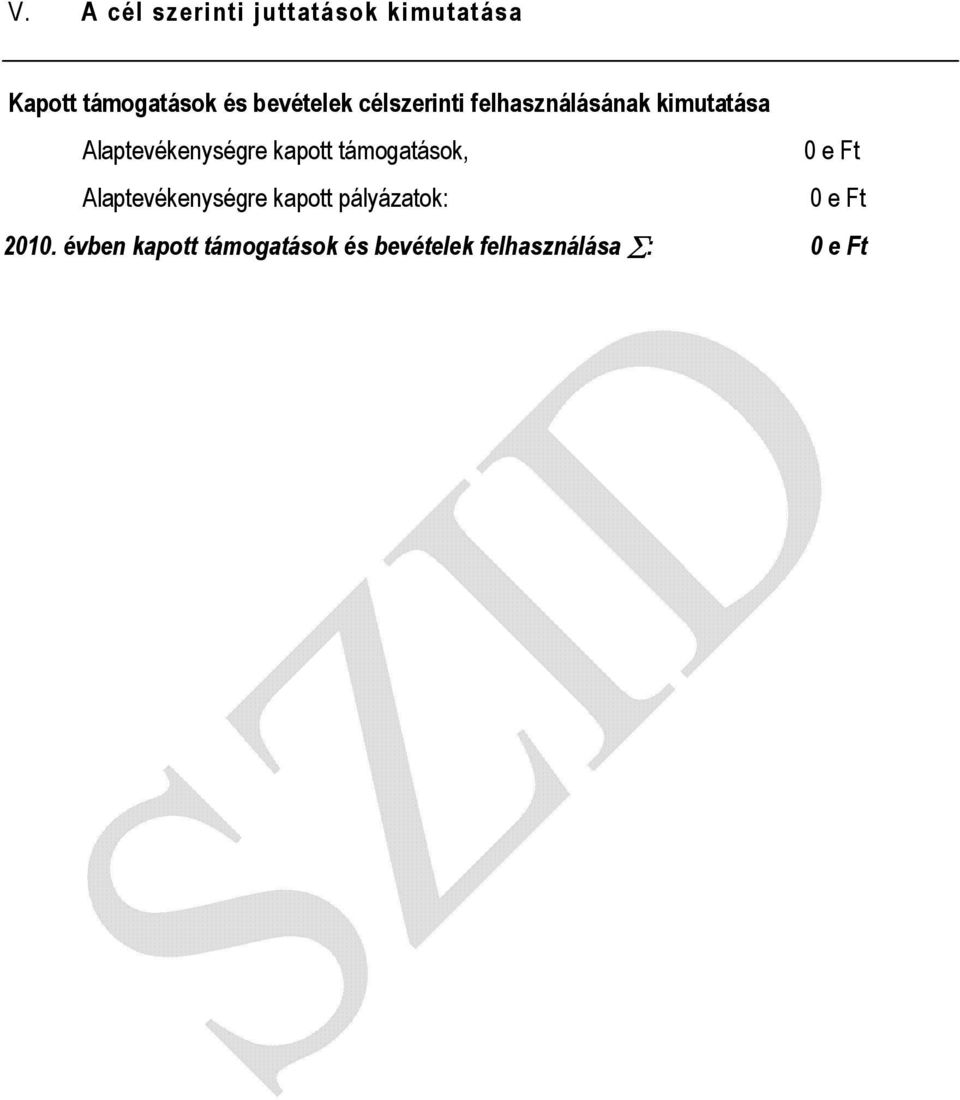 Alaptevékenységre kapott támogatások, 0 e Ft Alaptevékenységre