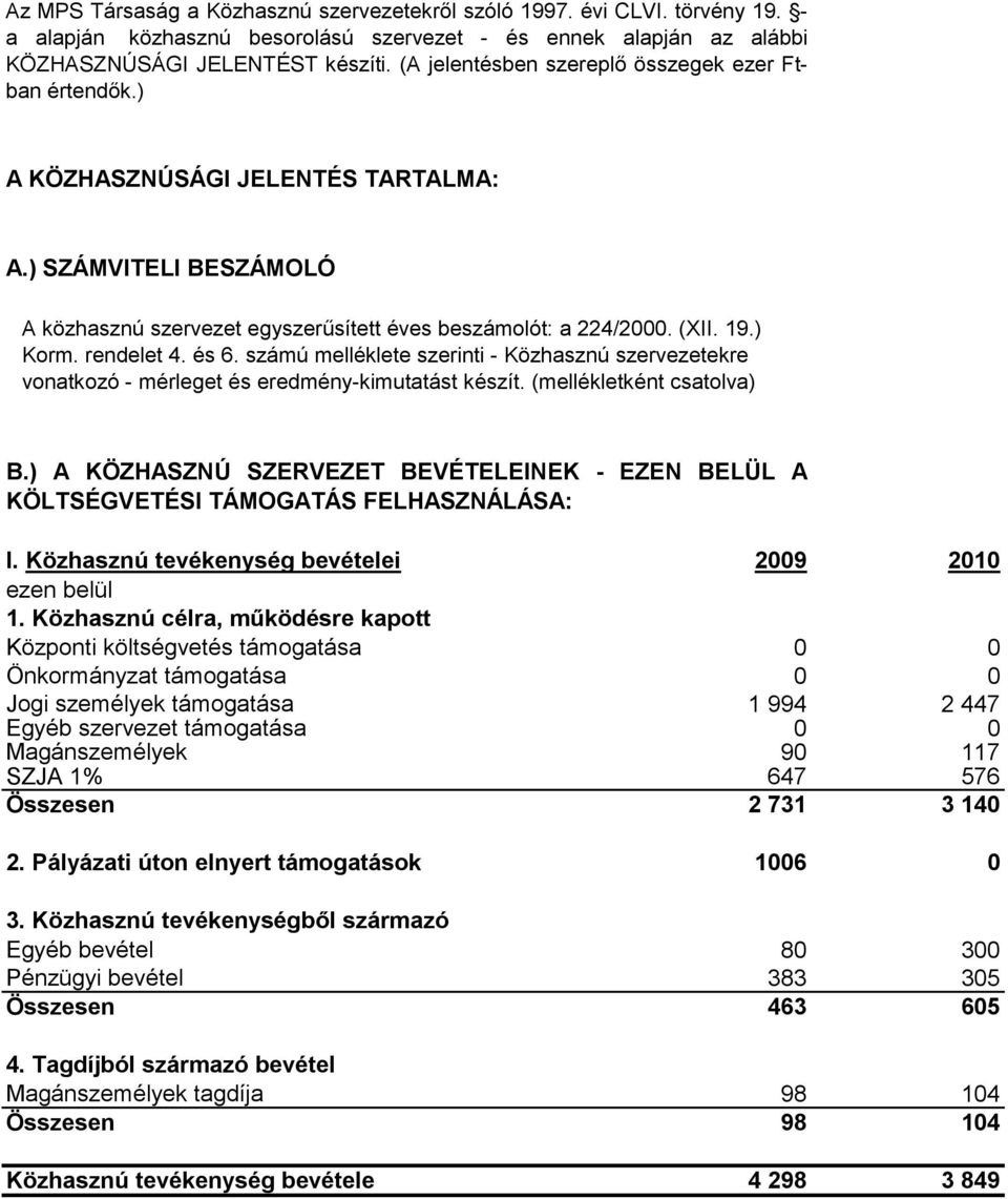 rendelet 4. és 6. számú melléklete szerinti - Közhasznú szervezetekre vonatkozó - mérleget és eredmény-kimutatást készít. (mellékletként csatolva) B.